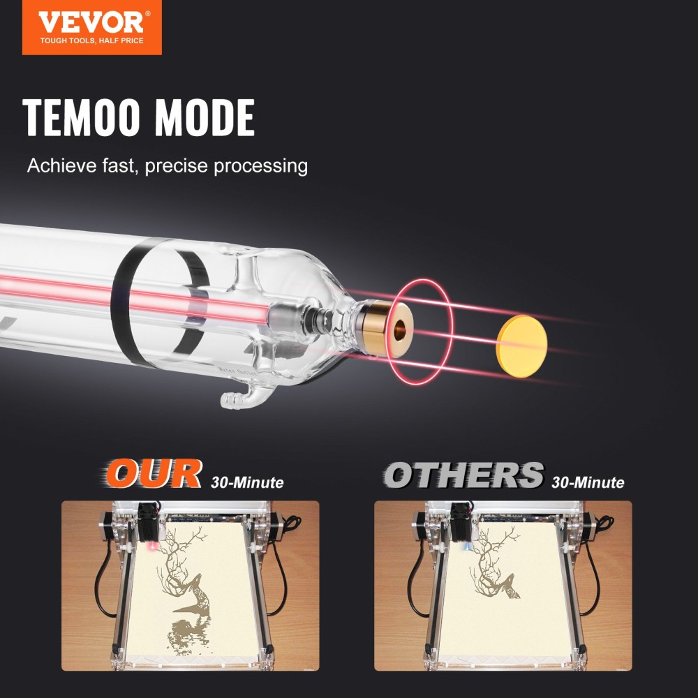 Σωλήνας λέιζερ VEVOR 90W CO2, 49,2 ιντσών (1250 mm) Μήκος, 3,1 ιντσών (80 mm) Σωλήνας κοπής λέιζερ από βοριοπυριτικό γυαλί με μεταλλική κεφαλή, καλώδια 10.000 ωρών προσυνδεδεμένα για μηχανή κοπής με χάραξη με λέιζερ