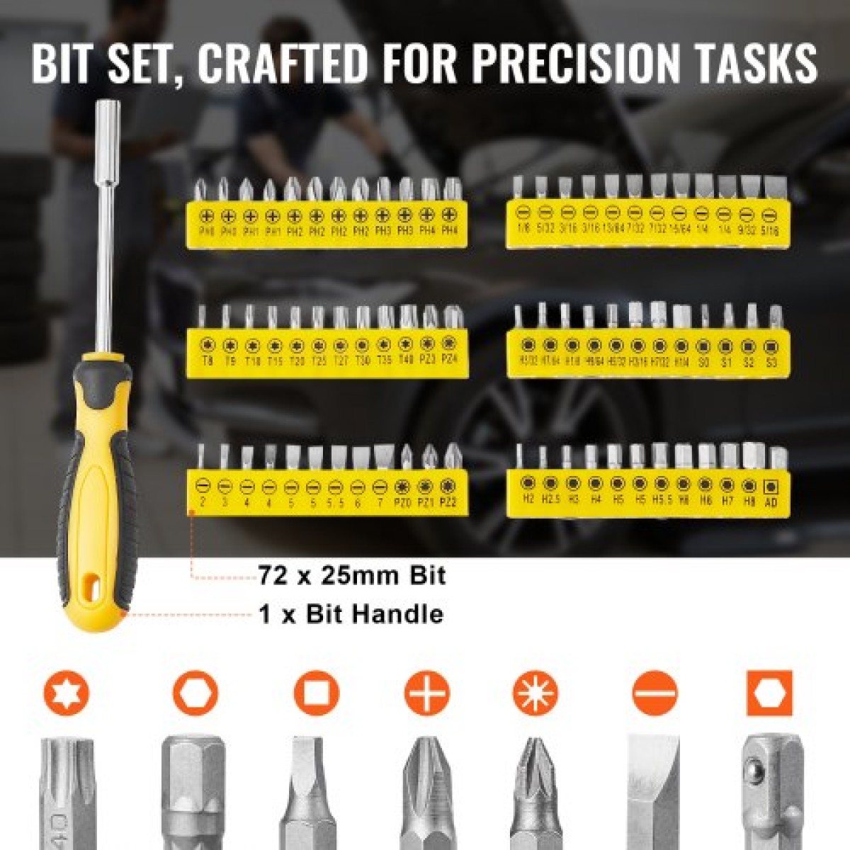 Σετ εργαλείων VEVOR 207-Piece Mechanics, Υποδοχές μετάδοσης κίνησης 1/4" 3/8" 1/2", SAE και Metric Mechanic Tool Kit με μύτες, κλειδιά, λαβή καστάνιας, αξεσουάρ και πλαστική θήκη αποθήκευσης, για επισκευή αυτοκινήτων