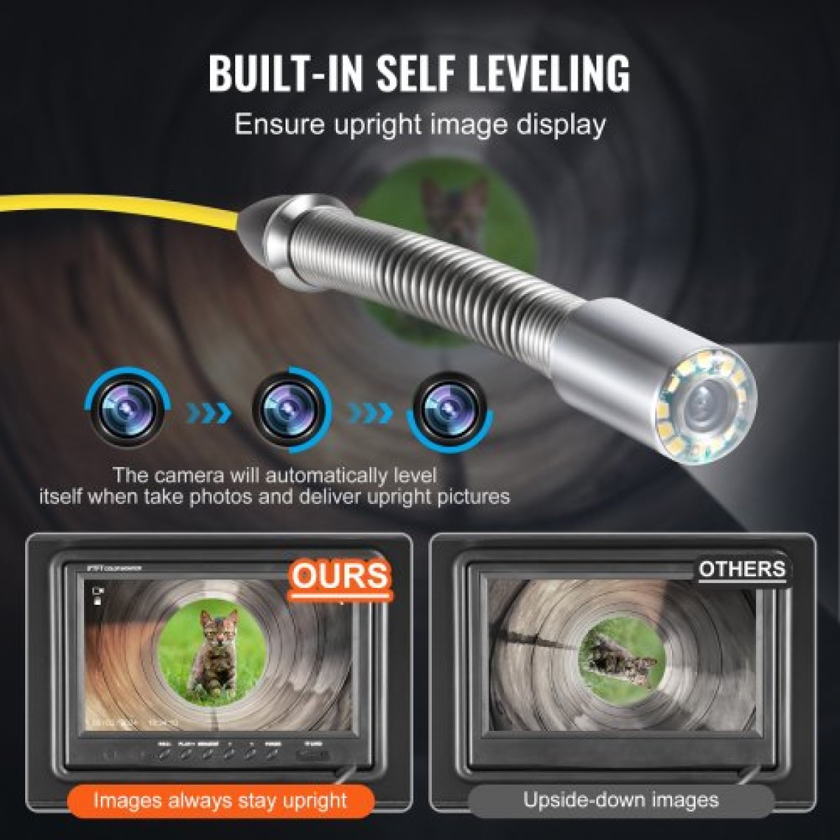 VEVOR Sewer Camera με 512Hz Locator, 165 ft/50 m, Drain Inspection Camera 9" με αυτοεπιπεδούμενη, 36X Zoom, Υδραυλική κάμερα με φώτα-12 LED, κάρτα 32GB, IP68 Waterproof Snake Camera for Duct Pipe