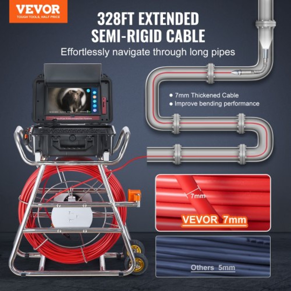 VEVOR Sewer Camera, 328 ft/100m, Αυτοεπιπεδούμενη κάμερα αποστράγγισης με οθόνη αφής 10,1", πομπός 512 Hz & μετρητής απόστασης, IP67 Snake υδραυλική κάμερα με φώτα-12 LED, κάρτα 32 GB για σωλήνα αγωγού
