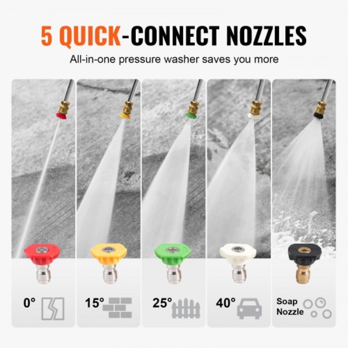 VEVOR Gas Pressure Washer, 3500 PSI 10L/min, 2,6 GPM Gas powered Pressure Washing with aluminium Pump, πιστόλι ψεκασμού και ράβδο επέκτασης, σετ 5 ακροφυσίων, για αυτοκίνητα, φράχτες, σπίτια, δρόμους, αίθρια, έπιπλα