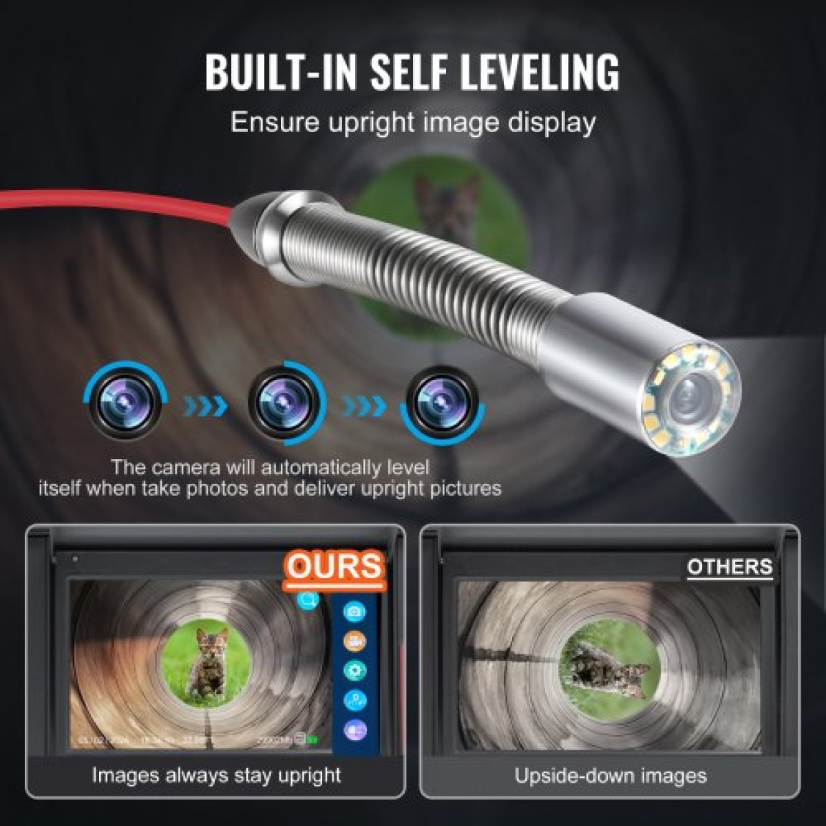 VEVOR Sewer Camera, 165 ft/50m, Αυτοεπιπεδούμενη κάμερα αποστράγγισης με οθόνη αφής 10,1", πομπός 512 Hz & μετρητής απόστασης, IP67 Snake υδραυλική κάμερα με φώτα-12 LED, κάρτα 32 GB για σωλήνα αγωγού