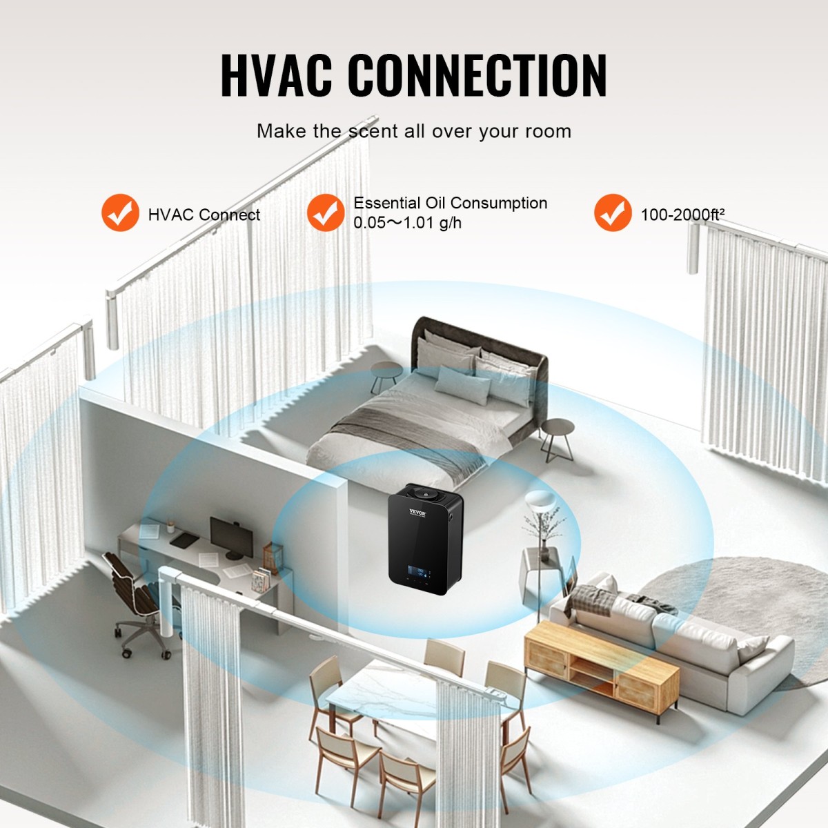 VEVOR Upgrade HVAC Scent Diffuser, Smart Scent Air Machine for Home, 180ML with Cold Air Technology, Waterless Essential Oil Diffuser, Κάλυμμα έως 2000 τετραγωνικά πόδια για σαλόνι, γραφείο, σπα, ξενοδοχείο