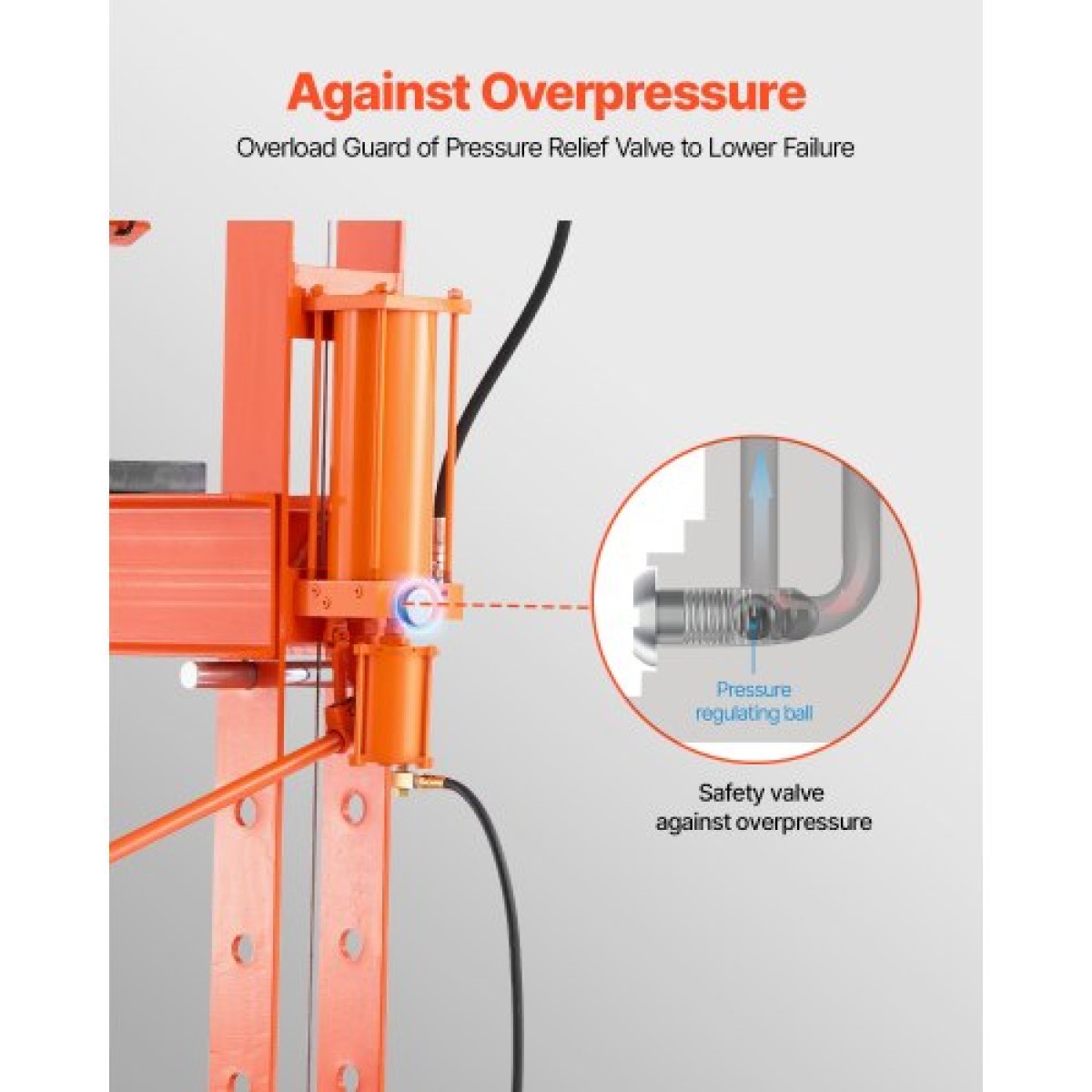 VEVOR Hydraulic Shop Press, Πνευματική πρέσα καταστήματος 50 T H-Frame με πλάκα πρέσας & τριγωνική στήριξη, σταθερή υδραυλική πρέσα ρυθμιζόμενη στο πάτωμα γκαράζ με ανακουφιστική βαλβίδα, κατάλληλη για κάμψη & ίσιωμα
