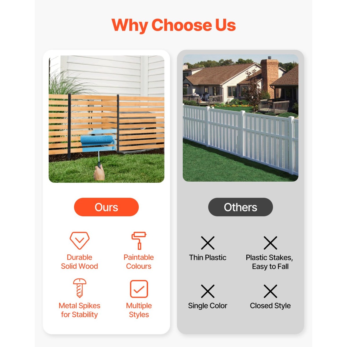 VEVOR Wood Privacy Fence, 38" W x 42" L, Οθόνη φράχτη κλιματιστικού με 2 πάνελ, περίβλημα εξοπλισμού πισίνας με μεταλλικούς πασσάλους, εύκολη εγκατάσταση DIY, Κάδος απορριμμάτων εξωτερικού χώρου για διακόσμηση κήπου