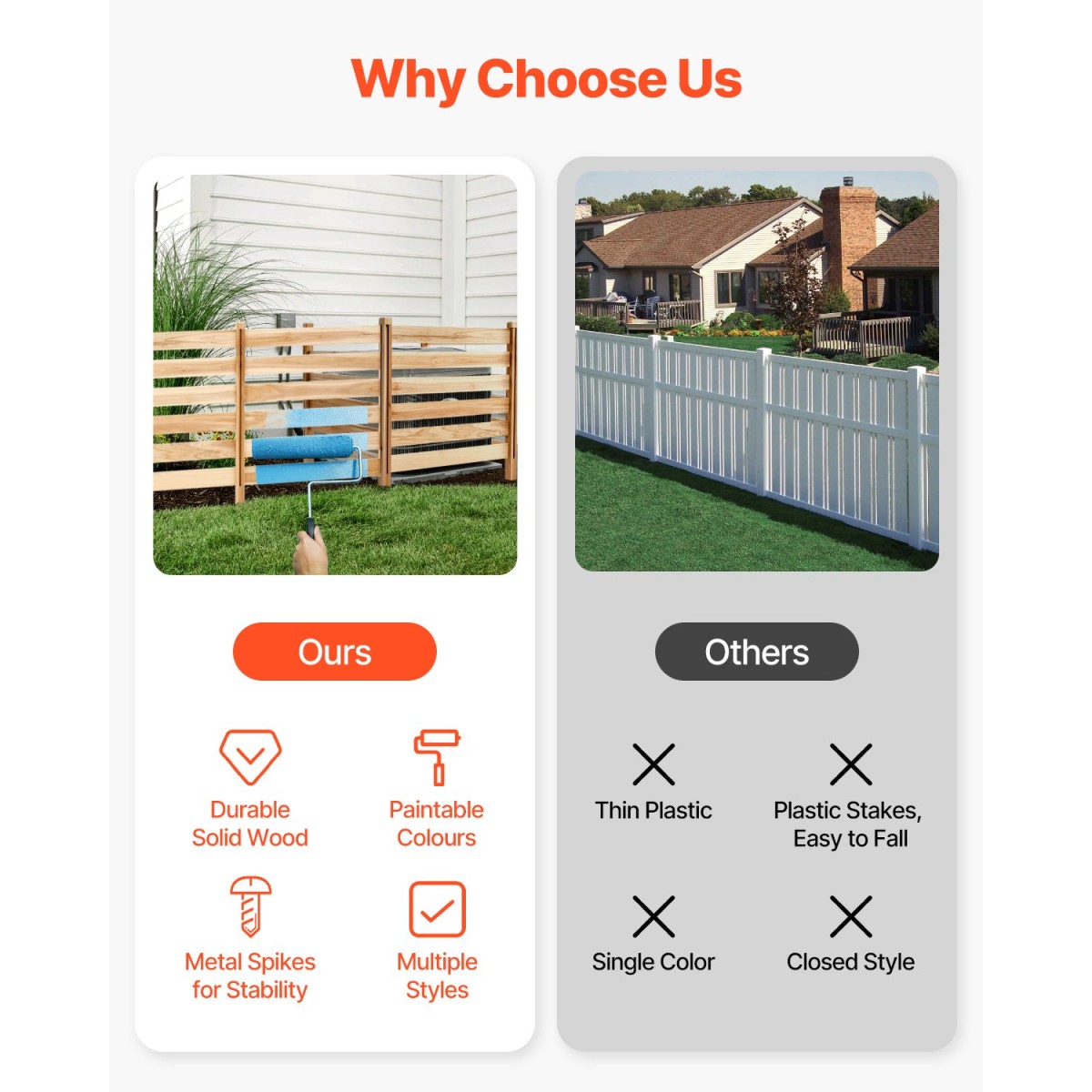 VEVOR Wood Privacy Fence, 36" W x 36" L, Οθόνη φράχτη κλιματιστικού με 3 πάνελ, περίβλημα εξοπλισμού πισίνας με μεταλλικούς πασσάλους, εύκολη εγκατάσταση DIY, Κάδος απορριμμάτων εξωτερικού χώρου για διακόσμηση κήπου
