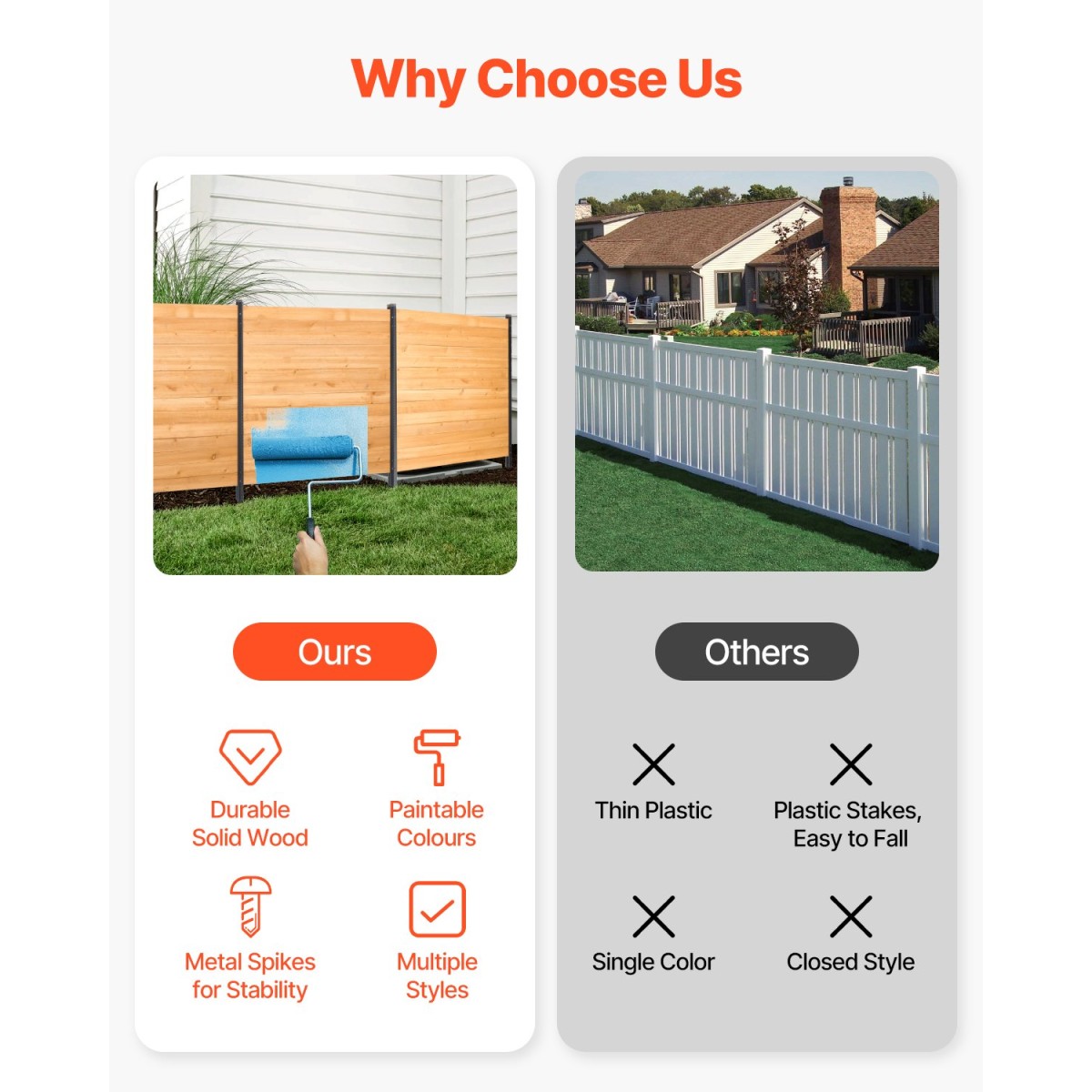 VEVOR Wood Privacy Fence, 38" W x 42" L, 2 πάνελ συμπαγής οθόνη φράχτη κλιματιστικού, περίβλημα εξοπλισμού πισίνας με μεταλλικούς πασσάλους, εύκολη εγκατάσταση DIY, Κάδος απορριμμάτων εξωτερικού χώρου για διακόσμηση κήπου