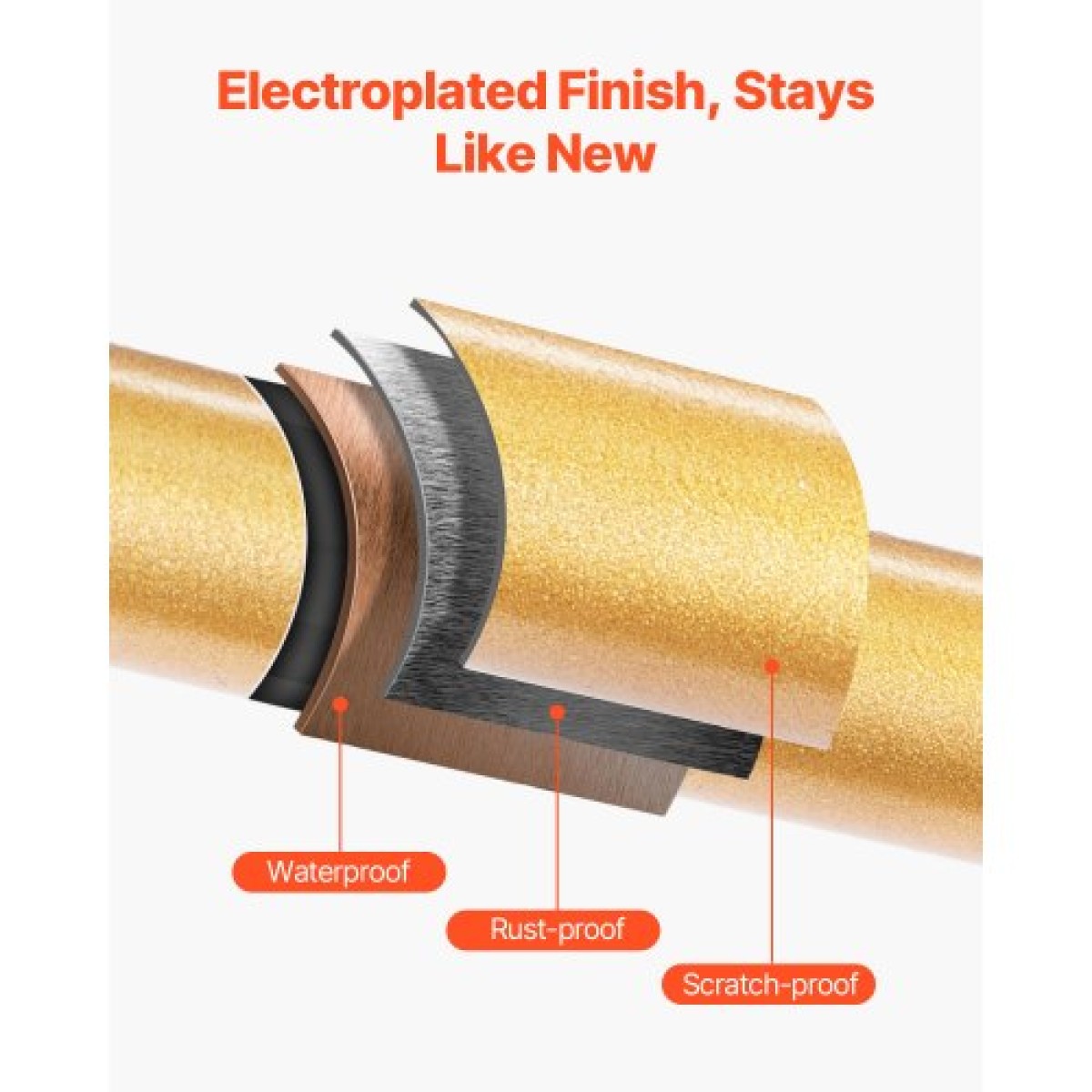 Επιτραπέζιο φωτιστικό VEVOR Cordless, 5200mAh Ενσωματωμένο Επιτραπέζιο Φωτιστικό με Επαναφορτιζόμενη Μπαταρία, Φωτεινότητα 3 επιπέδων, Υφασμάτινη Απόχρωση, Θερμοκρασία χρώματος 2700-3000K, Επιτραπέζιο Φωτιστικό για Εστιατόριο, Υπνοδωμάτιο, Πάγκος μπαρ, Μα