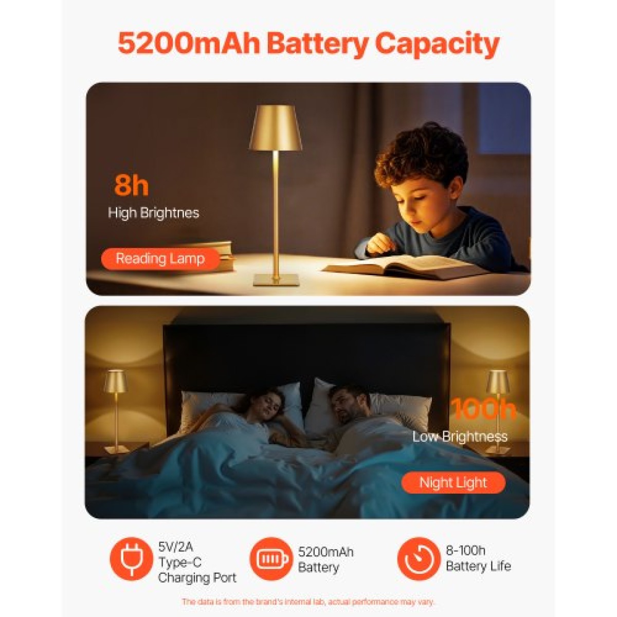 Επιτραπέζιο φωτιστικό VEVOR Cordless, 2-pack, 5200mAh Ενσωματωμένο επιτραπέζιο φωτιστικό με επαναφορτιζόμενη μπαταρία, 3 χρωμάτων Stepless Dimming Up, 3000-6500K θερμοκρασία χρώματος, επιτραπέζιο φωτιστικό για εστιατόριο, υπνοδωμάτιο, εξωτερικό χώρο, χρυσ