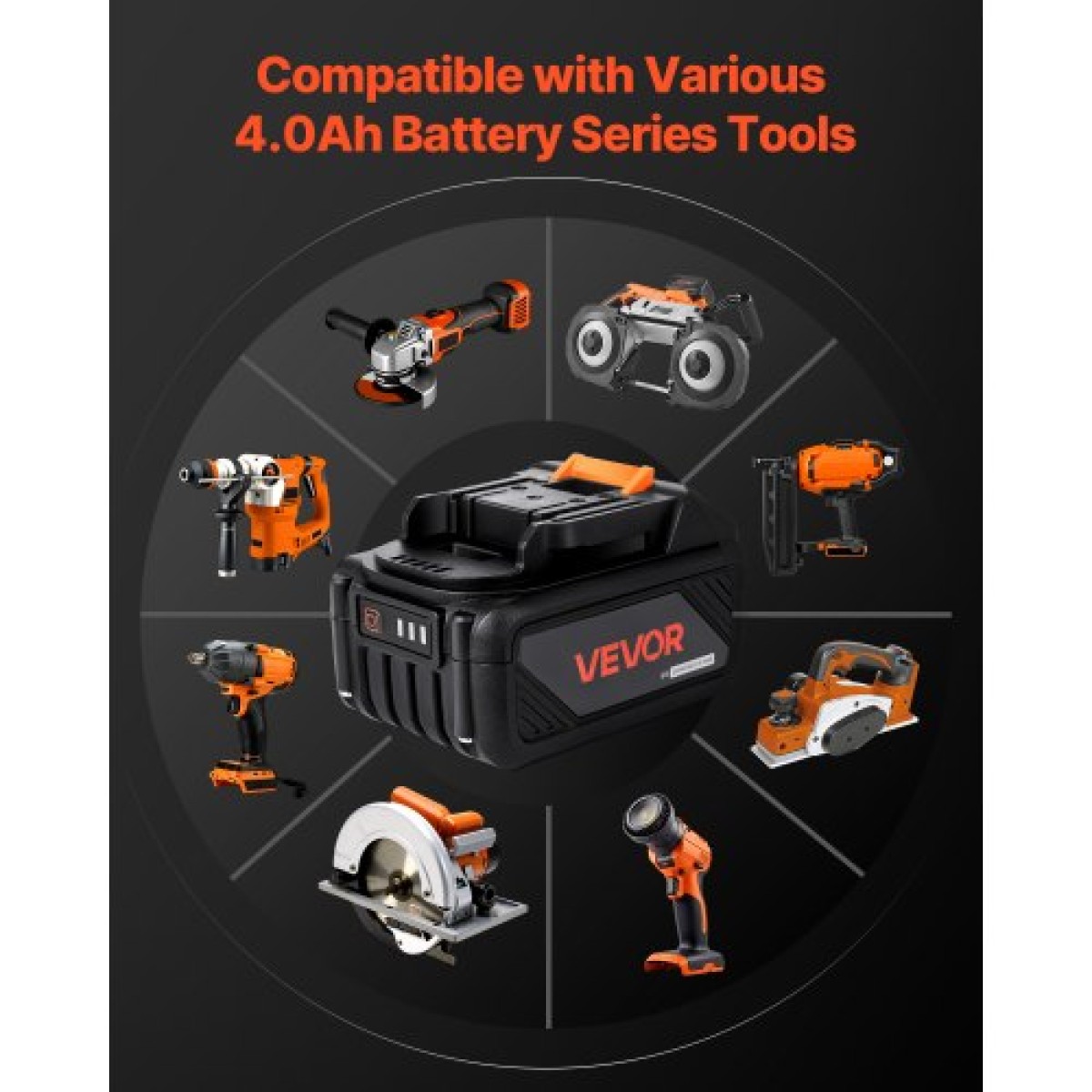 VEVOR 20V MAX, φορητή μπαταρία και φορτιστή Combo, AC 220V, 4.0 Ah μπαταρία ιόντων λιθίου, 4000 mAh Μεγάλη χωρητικότητα, Εκτεταμένος χρόνος λειτουργίας, Συμβατό με εργαλεία σειράς, για αντικατάσταση και γρήγορη φόρτιση