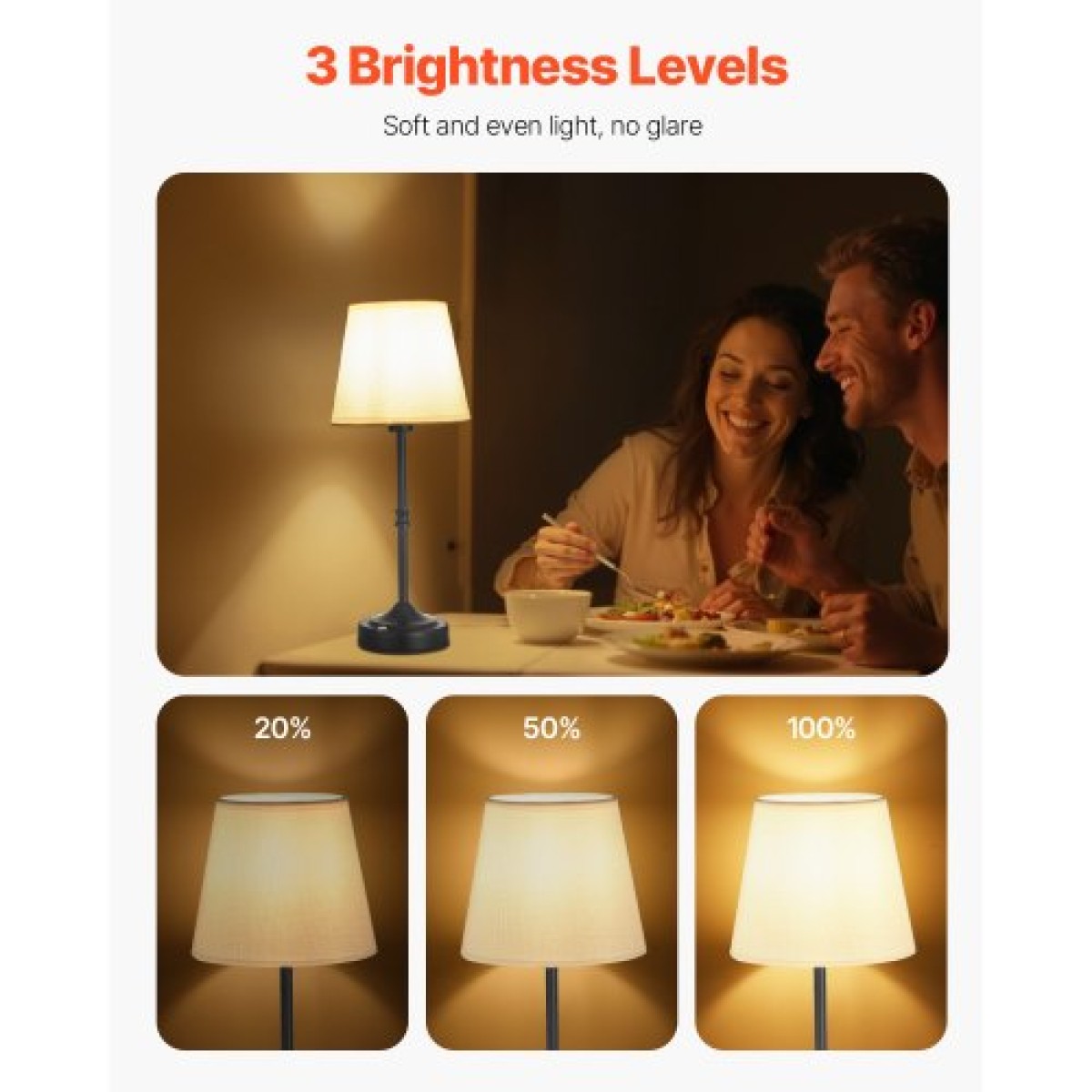 Επιτραπέζιο φωτιστικό VEVOR Cordless, 2 Pack, 5200mAh Ενσωματωμένο Επιτραπέζιο Φωτιστικό με Επαναφορτιζόμενη Μπαταρία, Φωτεινότητα 3 επιπέδων, Υφασμάτινη Απόχρωση, Θερμοκρασία χρώματος 2700-3000K, Επιτραπέζιο Φωτιστικό για Εστιατόριο, Υπνοδωμάτιο, Μπαρ, Μ