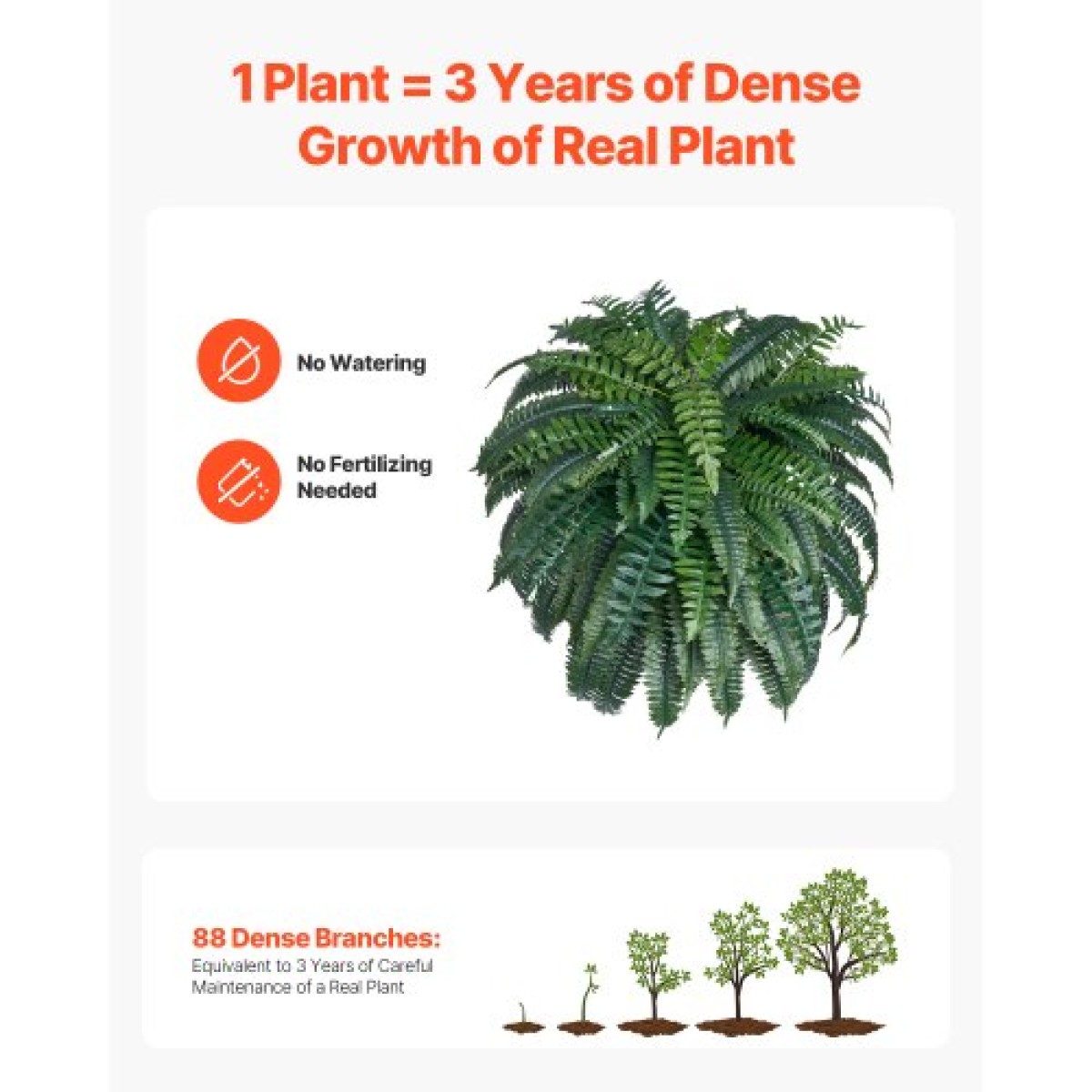 VEVOR Τεχνητές φτέρες, 1219 mm Fake Boston Fern Bush Plant with 88 Fronds, Large Faux Greenery για εσωτερική και εξωτερική διακόσμηση, μετάξι και LDPE, ρεαλιστική για οικιακή βεράντα στον κήπο Γραφείο Σαλόνι Γραφείου