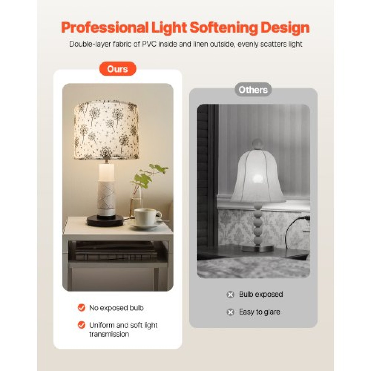 VEVOR Drum Lamp Shade 2 Set, 13 in Top x 13 in Bottom x 10 in High, Medium Drum Len αμπαζούρ, Ανταλλακτικό φωτιστικό για επιτραπέζια φωτιστικά Φωτιστικά δαπέδου, Απαιτείται εύκολη συναρμολόγηση (ελαφρύ μοτίβο πικραλίδας)