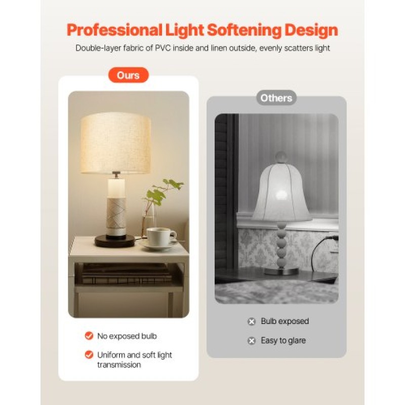 VEVOR Drum Lamp Shade 2 Set, 16 in Top x 16 in Bottom x 12 in High, Large Lampshade with Harp, Ανταλλακτικό φωτιστικό για επιτραπέζια φωτιστικά Φωτιστικά δαπέδου Κρεμαστά φώτα, Απαιτείται εύκολη συναρμολόγηση (ελαφρύ λινό)