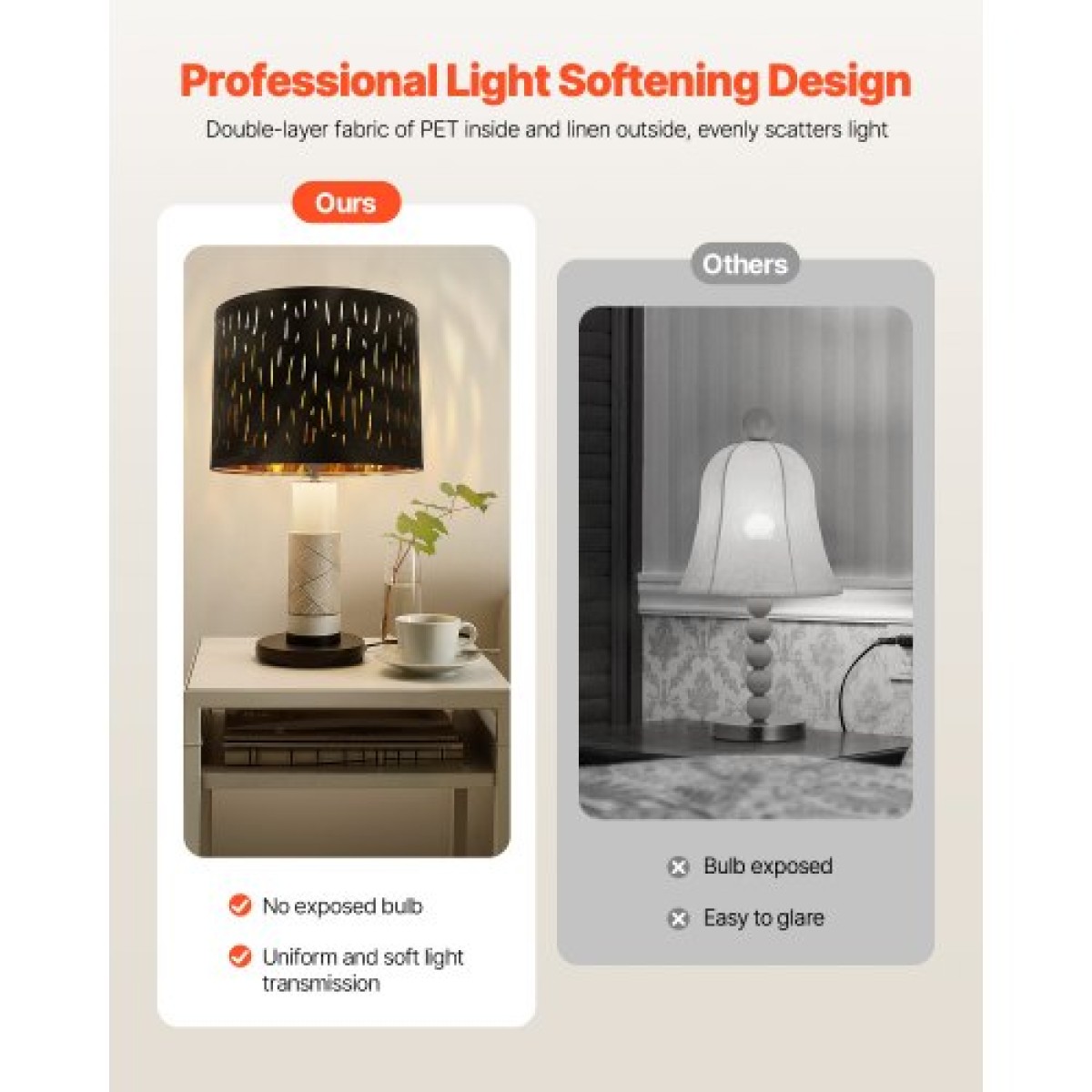 VEVOR Drum Lamp Shade 2 Set, 13 in Top x 13 in Bottom x 10 in High, Medium Drum Lampshade with Harp, Ανταλλακτικό φωτιστικό για επιτραπέζια φωτιστικά Φωτιστικά δαπέδου Κρεμαστά φώτα, Μαύρο κούφιο σχέδιο