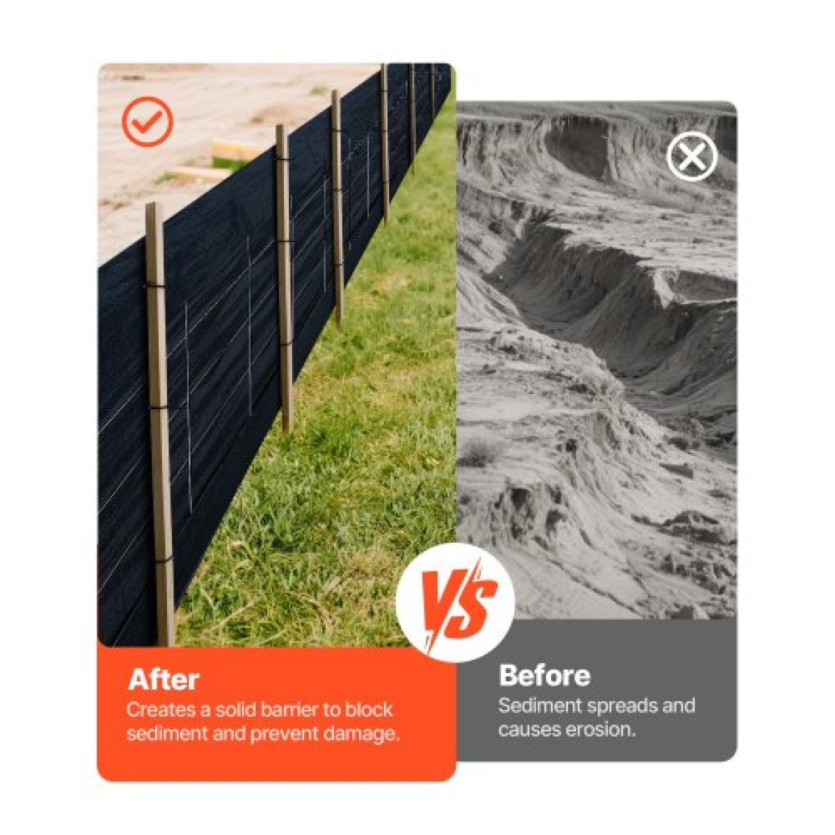 Ρολά από ύφασμα VEVOR Silt Fence, 0,6×30,5 m συρμάτινο φράχτη από λάσπη, Περίφραξη ελέγχου διάβρωσης για κατακράτηση ιζημάτων, βιομηχανικό ύφασμα σκληρού πολυπροπυλενίου για εργοτάξια