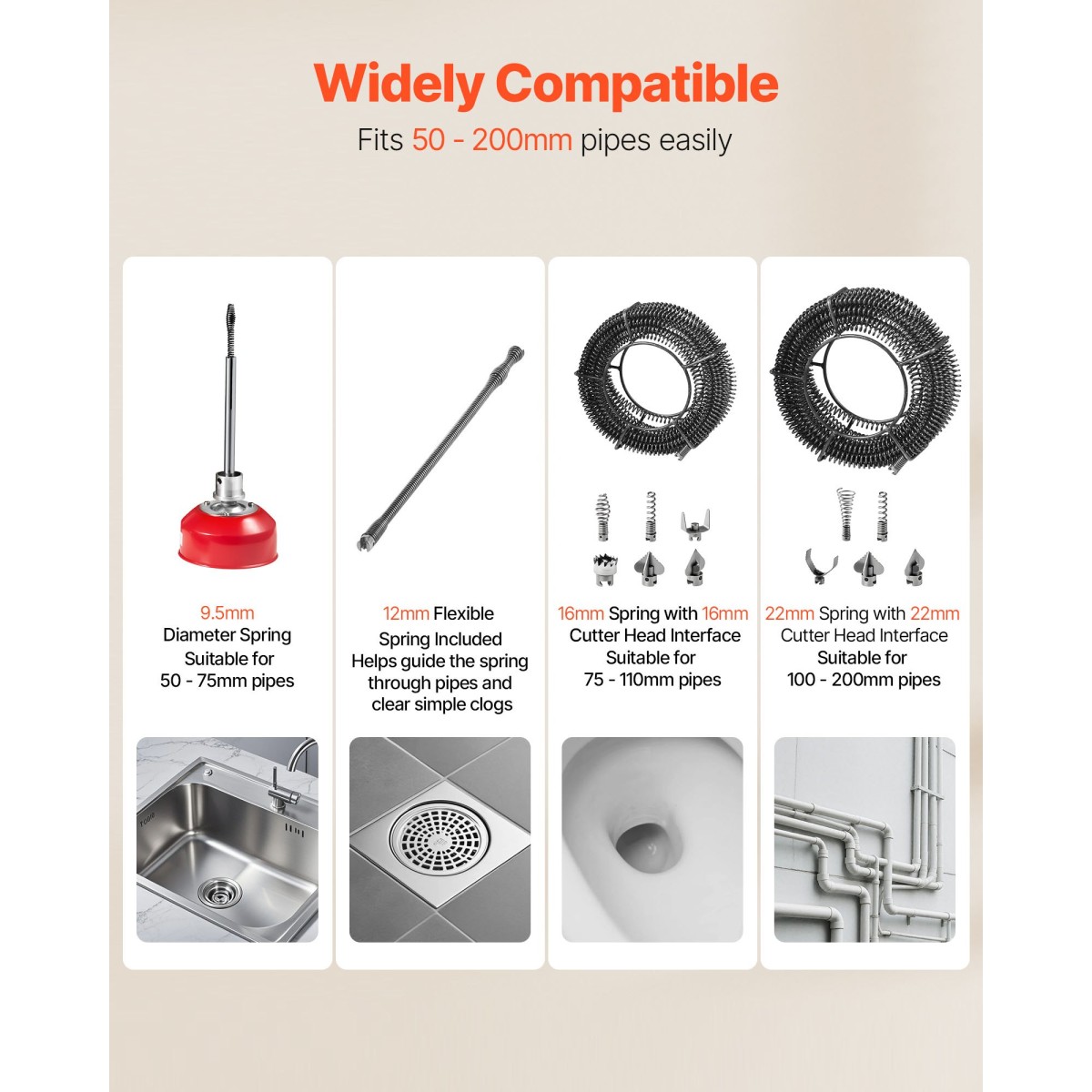 VEVOR Drain Cleaner Machine, 850W Electric Pipe Drain Cleaning Machine Sewer Snake with 14,5m x 16mm, 14m x 22mm, 5m x 9,5mm, 0,4m x 12mm Steel Spring Cable & 11 Cutters, Fit 20mm Dimeters
