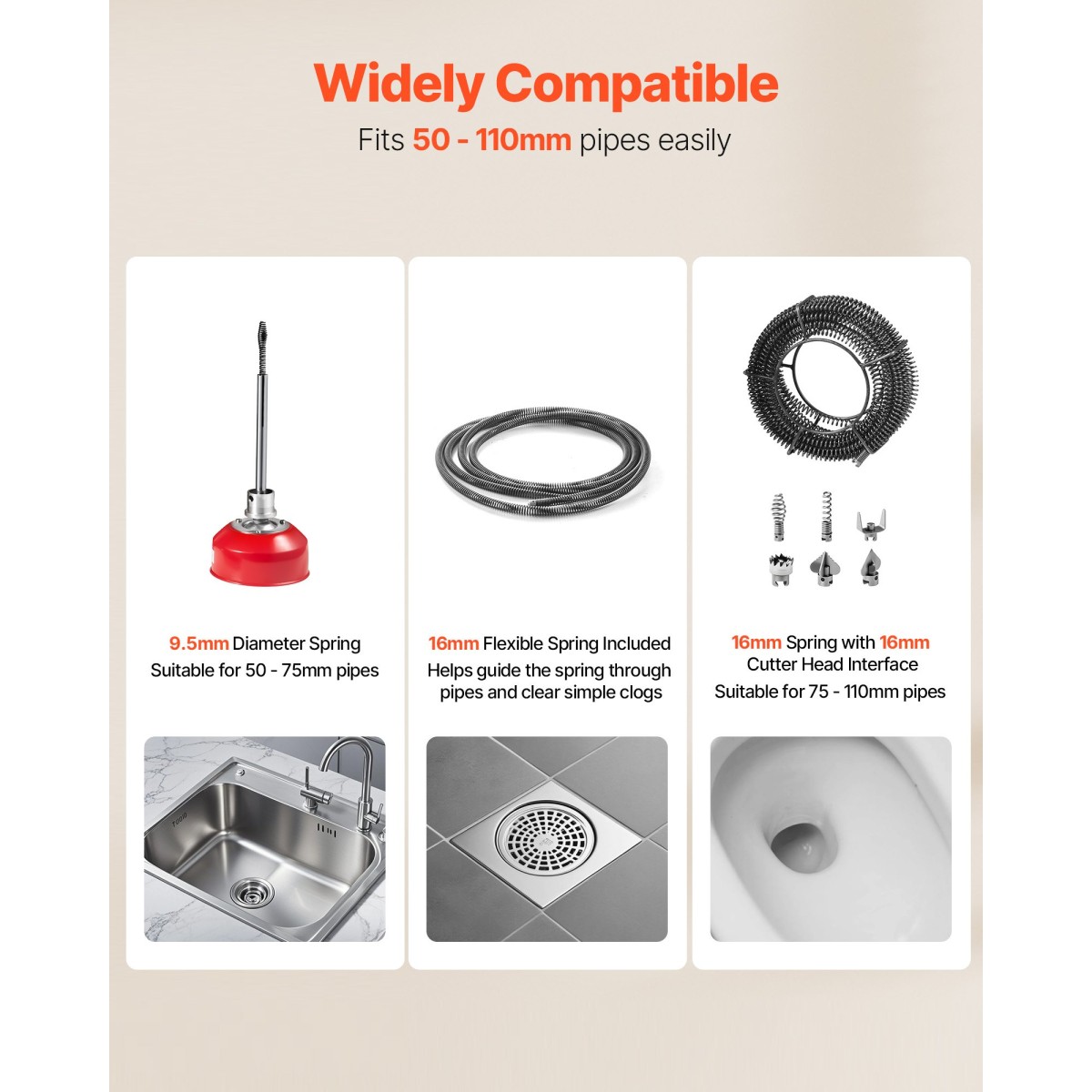 VEVOR Drain Cleaner Machine, 390W 1400RPM Electric Pipe Drain Cleaning Machine Sewer Snake with 12m x 16mm, 4.5m x 16mm & 8m x 9.5mm Steel Spring Cable and 6 Cutters, Fit 50-110 Pipes Dima
