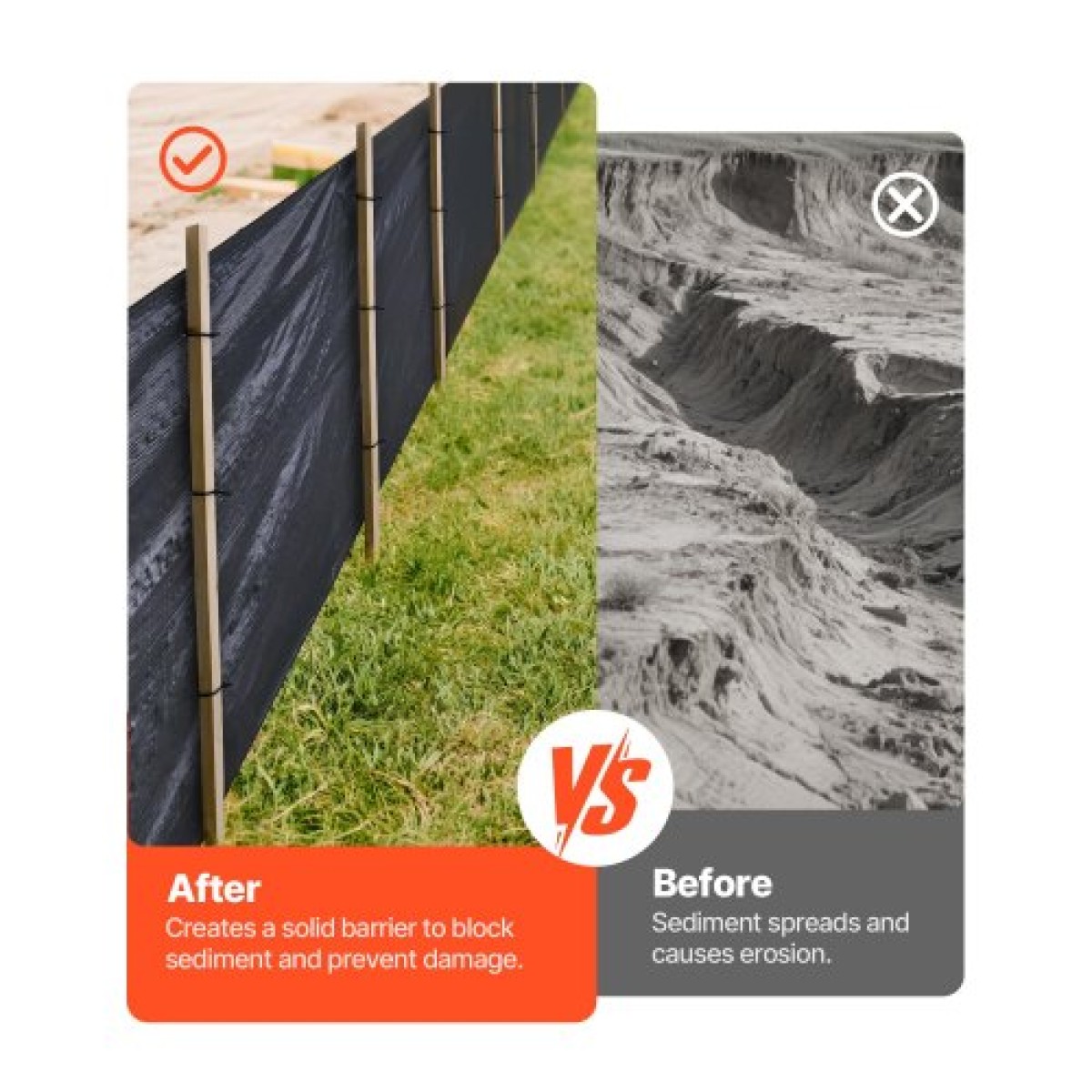 Ρολό από ύφασμα VEVOR Silt Fence, 0,91 x 152,4 m Περίφραξη ελέγχου διάβρωσης, σκληρά υφάσματα πολυπροπυλενίου βιομηχανικής ποιότητας για κατακράτηση ιζημάτων, προσωρινό ύφασμα για εργοτάξια