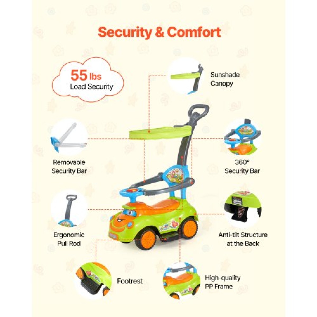VEVOR Ride On Push Car, Push Car για νήπια 19 έως 36 μηνών, Around Buggy με προστατευτικά κιγκλιδώματα, λαβή και αποθήκευση κάτω από το κάθισμα, ικανότητα φόρτωσης 25 kg, περιπατητής από τα πόδια μέχρι το πάτωμα για αγόρια κορίτσια, πράσινο