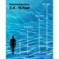 VEVOR Pool Pole, 1 έως 4,6 m Telescoping Swimming Pool Cleaning Pole, Professional ρυθμιζόμενο τηλεσκοπικό κοντάρι με 2 πόλους επέκτασης, καθαριστικό ραβδί βαρέως τύπου για δίχτυ skimmer, βούρτσα, κεφαλή ηλεκτρικής σκούπας