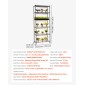 Ράφι φυτών VEVOR με Grow Light, Βάση φυτών εσωτερικού χώρου 6 επιπέδων, ράφι προβολής φυτών ύψους 180 cm με ρόδες & χρονοδιακόπτη 4/9/14 ωρών, φώτα ανάπτυξης πλήρους φάσματος 150 W 3 χρωμάτων, θήκη για γλάστρα για σπόρους