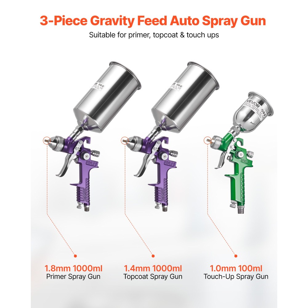 VEVOR 3-Piece Air Spray Gun Kit, Professional Auto Paint Gun Spray Set με 3 ακροφύσια (1/1,4/1,8mm), 3 κύπελλα & ρυθμιστής αέρα, Gravity Feed Automotive Paint Sprayer για Primer, Topcoat & Touch-Up