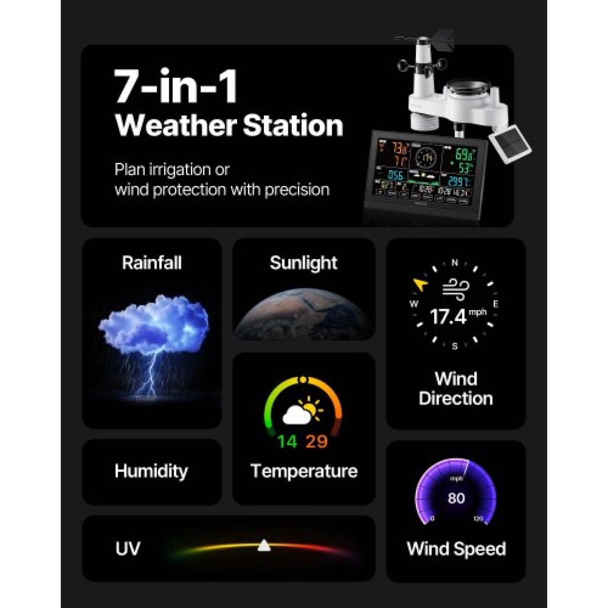 VEVOR 7-σε-1 μετεωρολογικός σταθμός Wi-Fi με APP, οθόνη VA 190,5 mm, Ασύρματος ηλιακός αισθητήρας εξωτερικού χώρου, μετρητής βροχής, εσωτερικός εξωτερικός χώρος για πρόγνωση καιρού, ταχύτητα ανέμου, θερμοκρασία, υγρασία, βροχόπτωση