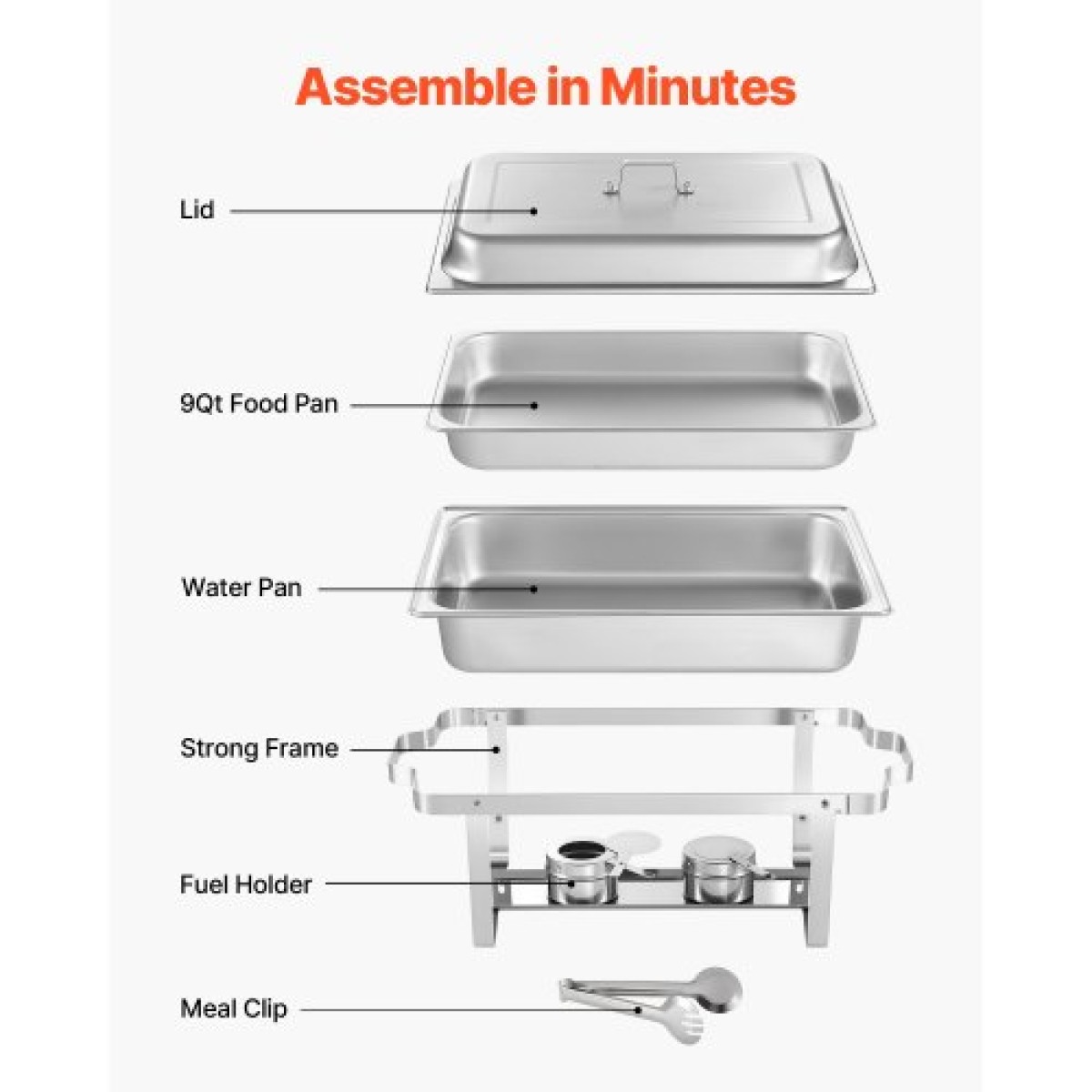 VEVOR Rectangle Chafing Dish, 8,5L 2 Pack Stainless Steel Dish of Chafing, Food Warmer Chafer Complete σετ με κούφια λαβή, 1 λαβίδα φαγητού, καπάκι, θήκη καυσίμου, πιάτα τσαγιού για πάρτι γάμου