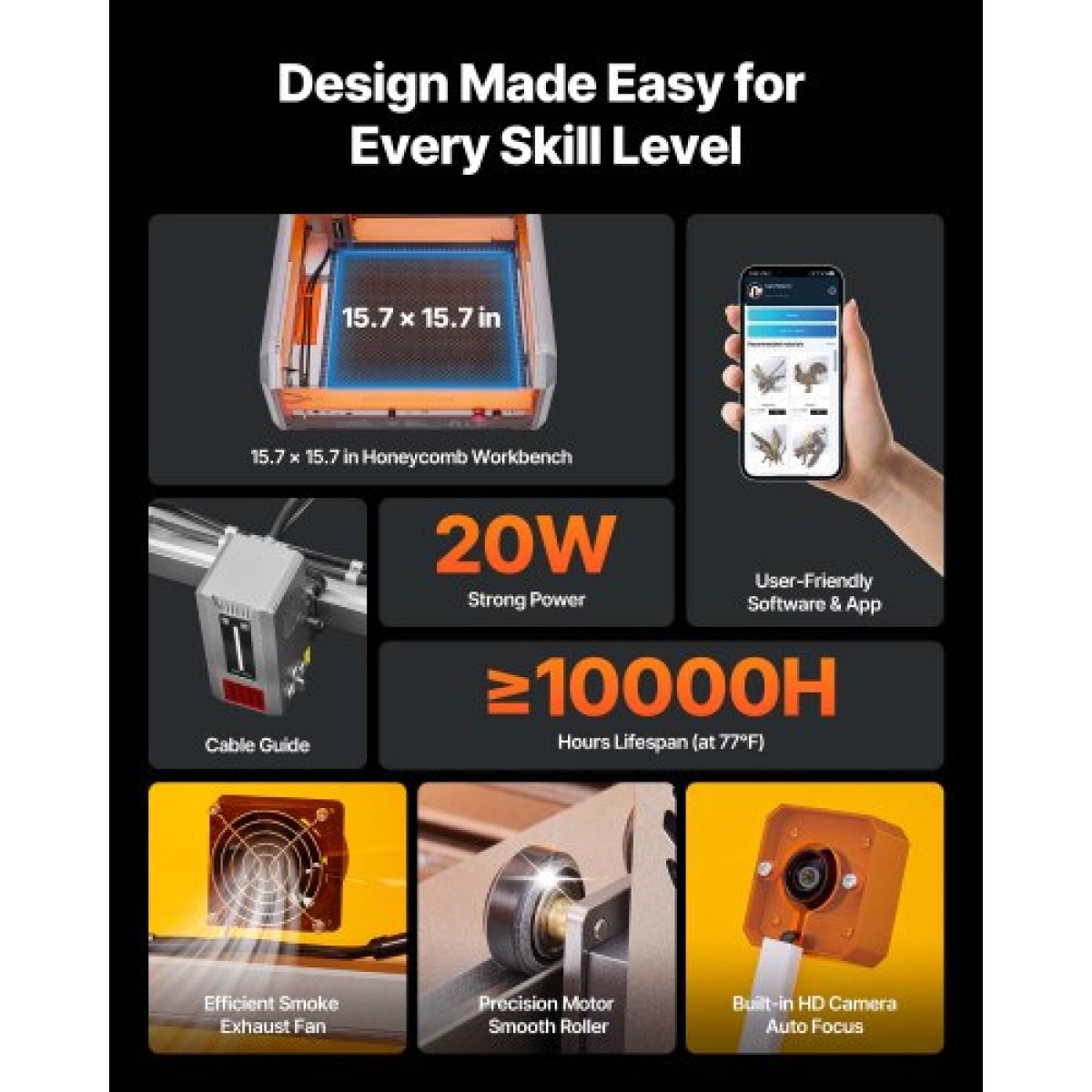 VEVOR Laser Engraver, 20W, Μηχάνημα χάραξης και κοπής με λέιζερ με κάμερα περιβλήματος, κόφτης λέιζερ, 400 x 400 mm Περιοχή εργασίας, 30000 mm/min, για ξύλο, δέρμα, γυαλί, χαρτί, ορισμένα μέταλλα, Κλάση 1