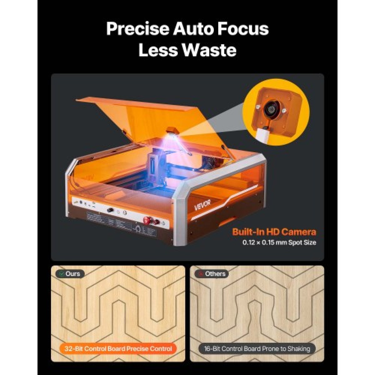 VEVOR Laser Engraver, 20W, Μηχάνημα χάραξης και κοπής με λέιζερ με κάμερα περιβλήματος, κόφτης λέιζερ, 400 x 400 mm Περιοχή εργασίας, 30000 mm/min, για ξύλο, δέρμα, γυαλί, χαρτί, ορισμένα μέταλλα, Κλάση 1