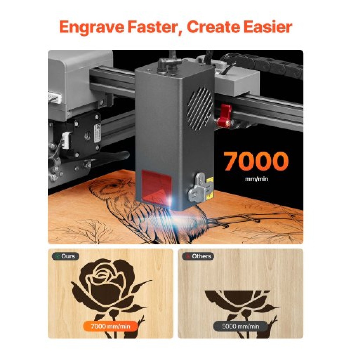 VEVOR Laser Engraver, 20W, Laser Engraving and Cutting Machine with Enclosure, Laser Cutter Engraver Machine, 7000 mm/min, 300 x 300 mm Working Area, for Wood, Leather, Glass, Ορισμένο Μέταλλο, Κλάση 1