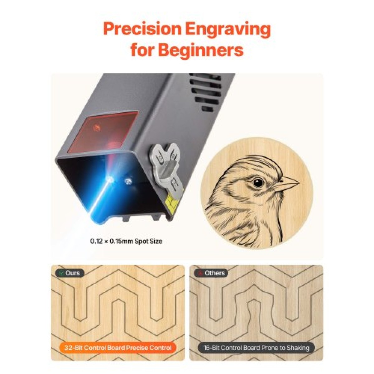 VEVOR Laser Engraver, 20W, Laser Engraving and Cutting Machine with Enclosure, Laser Cutter Engraver Machine, 7000 mm/min, 300 x 300 mm Working Area, for Wood, Leather, Glass, Ορισμένο Μέταλλο, Κλάση 1