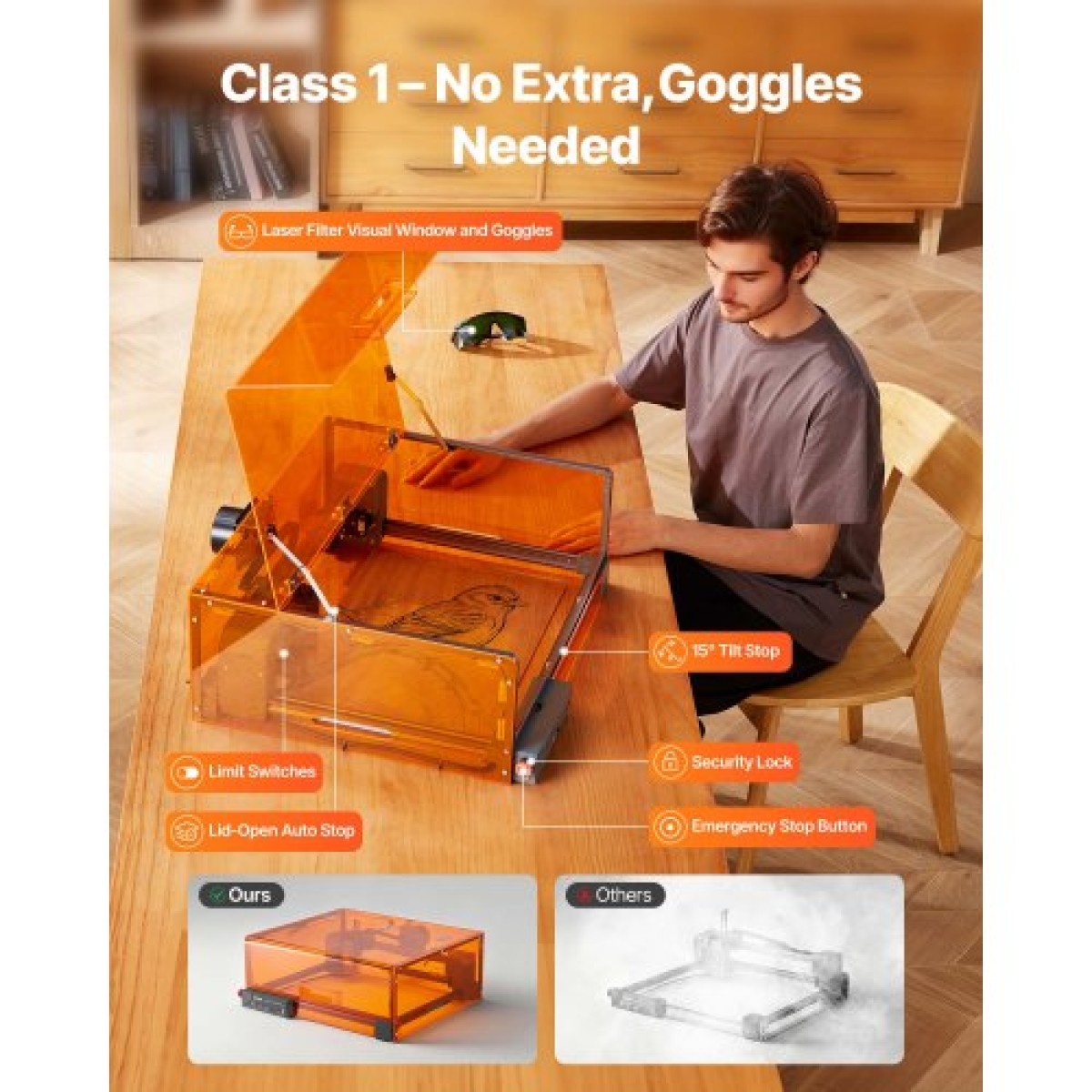 VEVOR Laser Engraver, 20W, Laser Engraving and Cutting Machine with Enclosure, Laser Cutter Engraver Machine, 7000 mm/min, 300 x 300 mm Working Area, for Wood, Leather, Glass, Ορισμένο Μέταλλο, Κλάση 1
