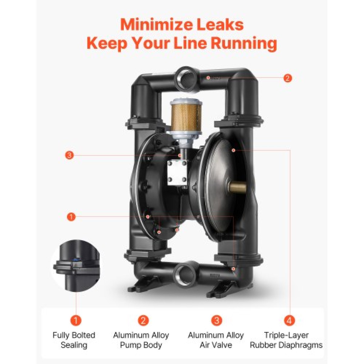 VEVOR Air Operated Double Diaphragm Pump, 598 L/min Max, Standard Int & Out Out Air Pneumatic Waste Oil Transfer Pump, Σώμα από κράμα αλουμινίου, Διπλά διαφράγματα, για πετρέλαιο, γράσο, κηροζίνη, βενζίνη