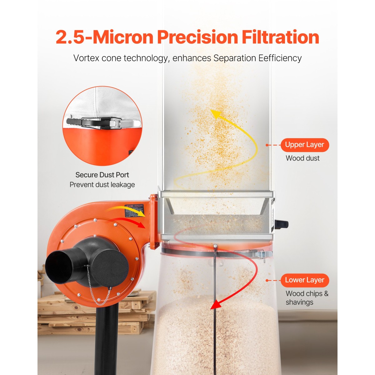 VEVOR Dust Collector, 800 CFM 2,5 Micron Vortex Cone Dust Collectors, 1HP Sawdust Collection System με 60L Dusts Collector Bag, Filter Bag και Casters, 2800 RPM High Speed, για ξυλουργική
