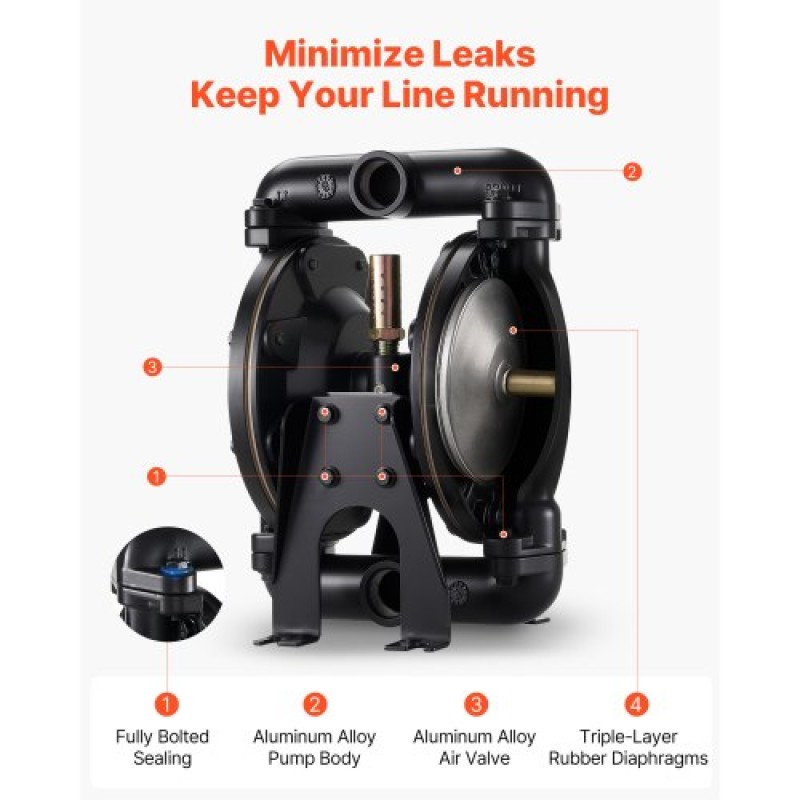 VEVOR Air Operated Double Diaphragm Pump, 132 L/min Max, Standard Int & Out Out Air Pneumatic Waste Oil Transfer Pump, Σώμα από κράμα αλουμινίου, Διπλά διαφράγματα, για ντίζελ, γράσο, κηροζίνη, βενζίνη