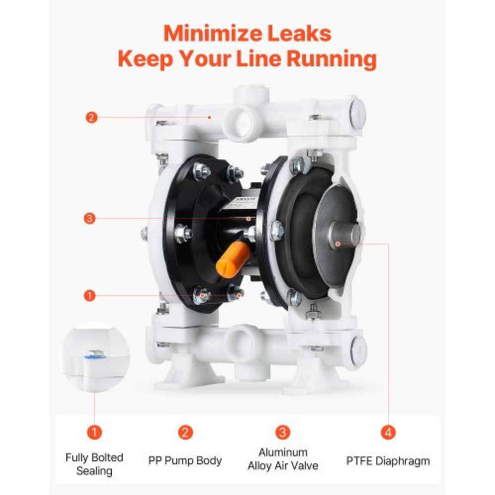 VEVOR Air Operated Double Diaphragm Pump, 17 L/min Max, Standard Init & Out Out Air Pneumatic Waste Oil Transfer Pump, Σώμα πολυπροπυλενίου, Διπλά διαφράγματα, για πετρέλαιο, γράσο, κηροζίνη, βενζίνη