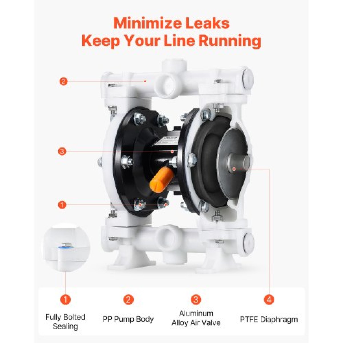 VEVOR Air Operated Double Diaphragm Pump, 17 L/min Max, Standard Init & Out Out Air Pneumatic Waste Oil Transfer Pump, Σώμα πολυπροπυλενίου, Διπλά διαφράγματα, για πετρέλαιο, γράσο, κηροζίνη, βενζίνη