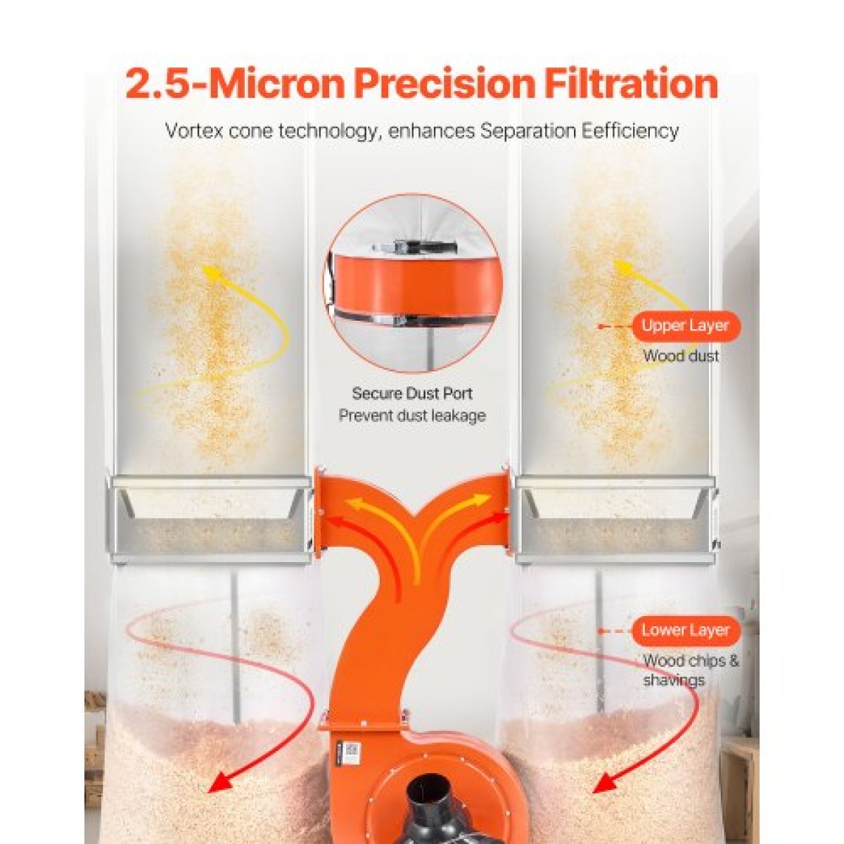 VEVOR Dust Collector, 1550 CFM 2,5 Micron Vortex Cone Dust Collectors, 3,0HP Sawdust Collector System with Two Dusts Collector Bags 132,5L & Two Filter Bags 159L, 2800 RPM, Non-woven Fabric
