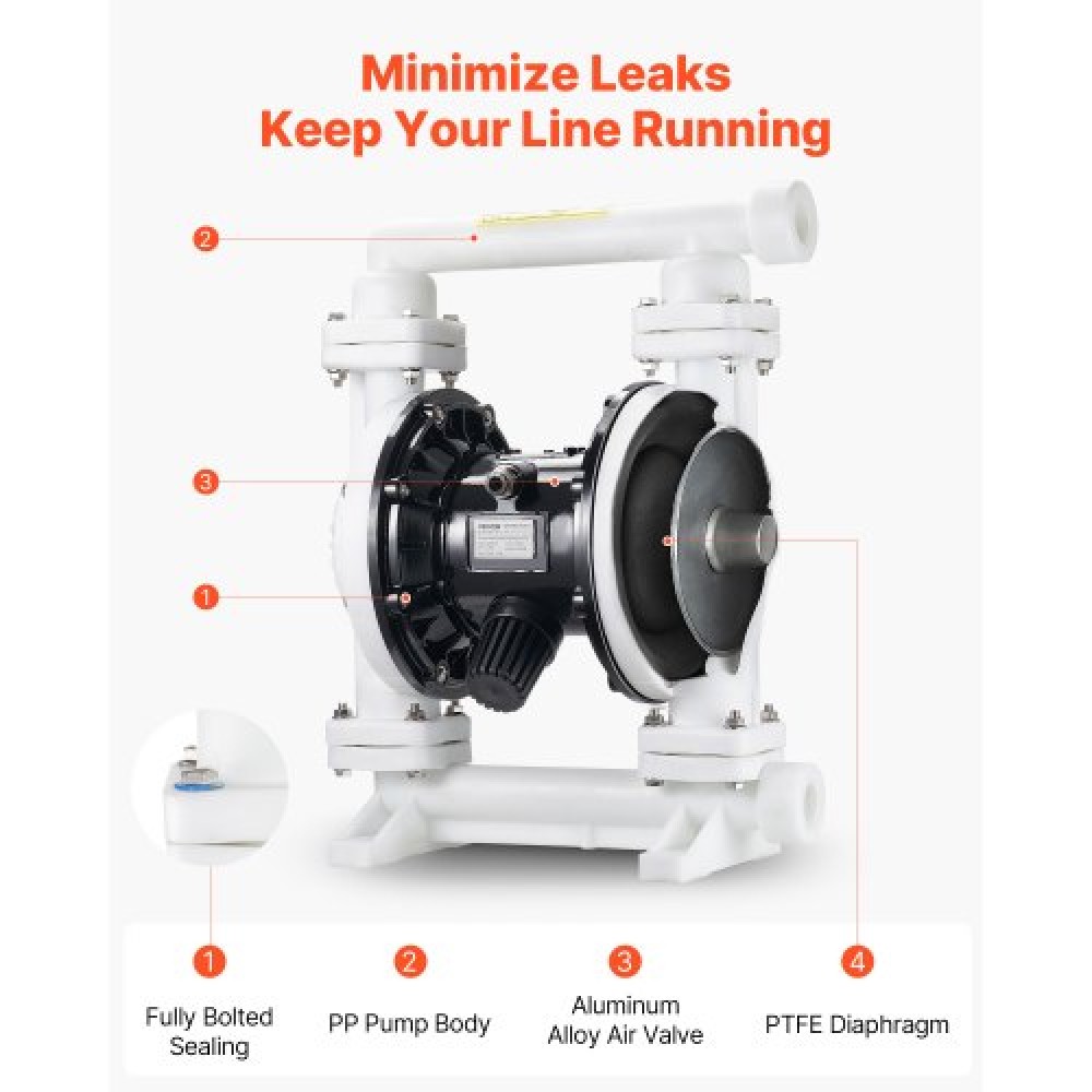 VEVOR Air Operated Double Diaphragm Pump, 95 L/min Max, Standard Int & Out Out Air Pneumatic Waste Oil Transfer Pump, Σώμα πολυπροπυλενίου, Διπλά διαφράγματα, για πετρέλαιο, γράσο, κηροζίνη, βενζίνη