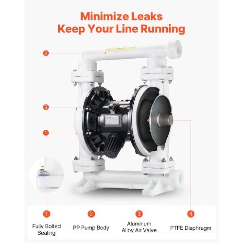 VEVOR Air Operated Double Diaphragm Pump, 95 L/min Max, Standard Int & Out Out Air Pneumatic Waste Oil Transfer Pump, Σώμα πολυπροπυλενίου, Διπλά διαφράγματα, για πετρέλαιο, γράσο, κηροζίνη, βενζίνη