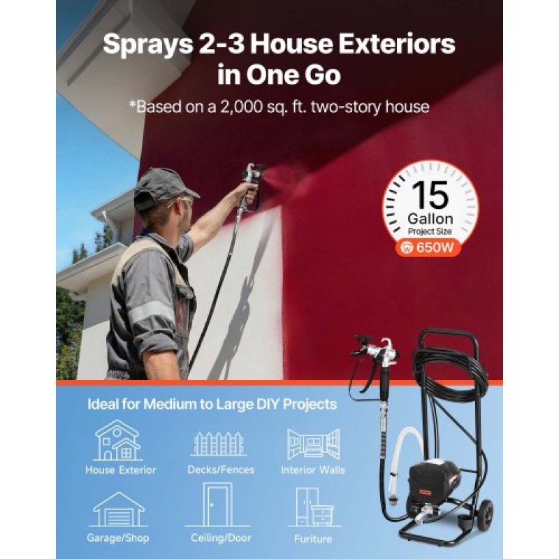Ψεκαστήρας βαφής VEVOR Stand Airless, 650W, 3000PSI Ψεκαστήρας χωρίς αέρα υψηλής πίεσης με καρότσι, βούρτσα καθαρισμού, σωλήνας, ράβδο προέκτασης, ακροφύσια, ηλεκτρικό μηχάνημα βαφής σπρέι για εξωτερικό και εσωτερικό σπίτι