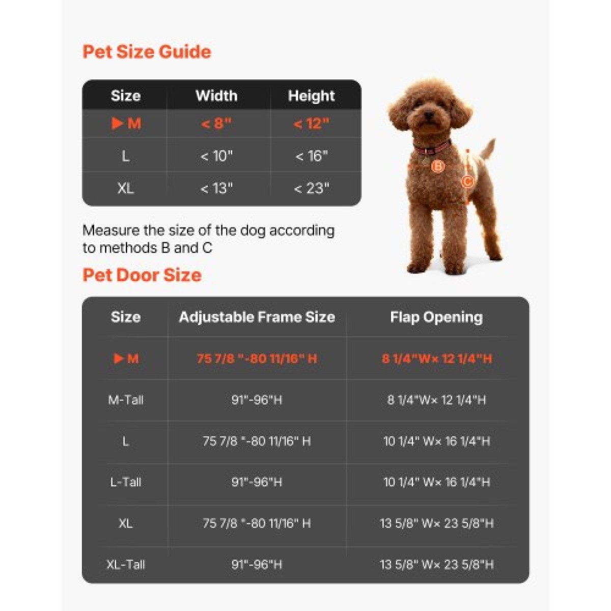 VEVOR Dog Dog Door για Συρόμενη Γυάλινη Πόρτα, 2311-2439 mm Ρυθμιζόμενο Ύψος, Σκελετός από κράμα αλουμινίου με μεταλλικούς περιστρεφόμενους μεντεσέδες, Σχέδιο κλειδαριάς, 209,6 x 311,2 mm πτερύγιο, συρόμενη γυάλινη πόρτα για κατοικίδια για ενοικιαστές