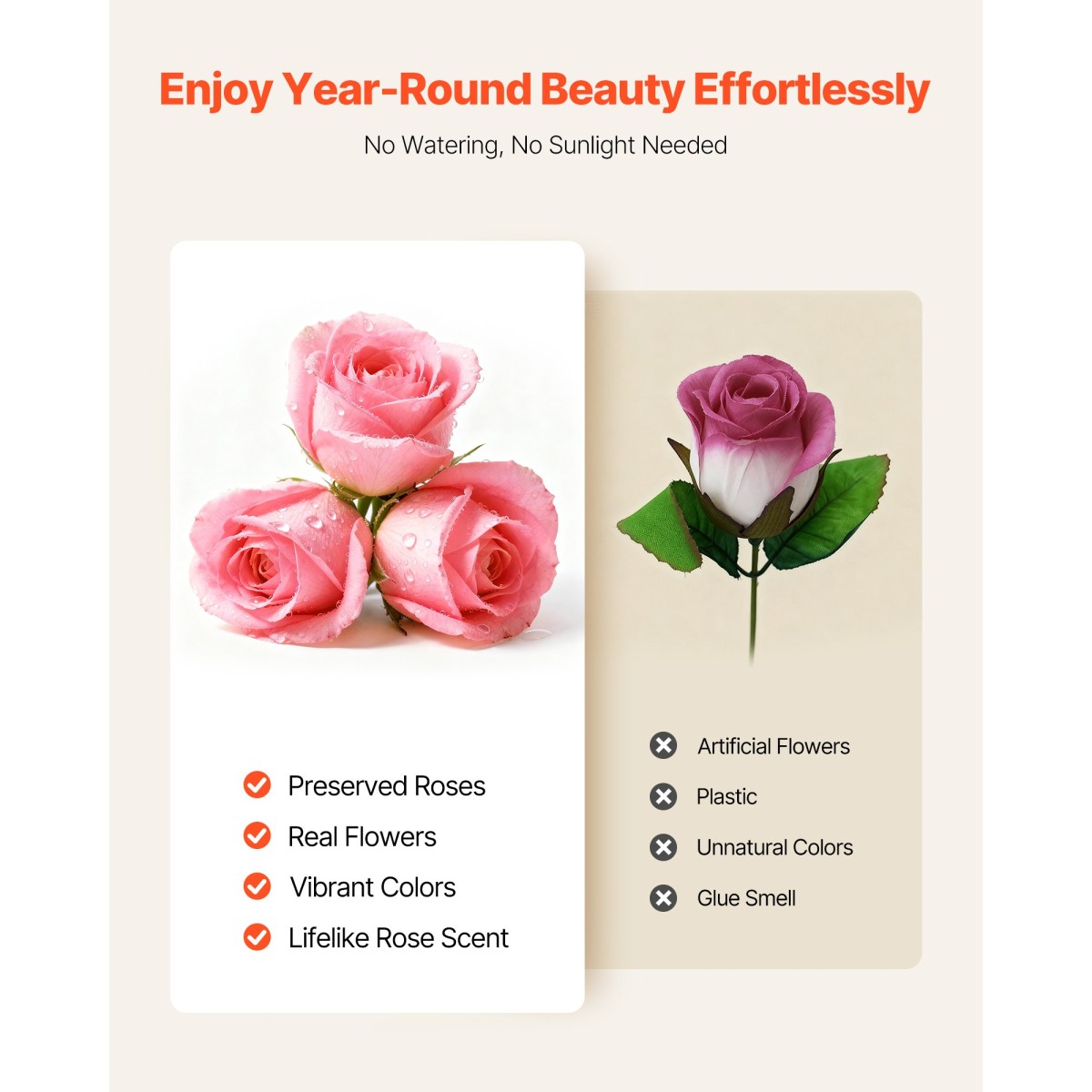 VEVOR Forever Flowers, 27 διατηρημένα τριαντάφυλλα σε κουτί σε σχήμα καρδιάς, Αιώνια λουλούδια Αθάνατη ανθοδέσμη Δώρο γενεθλίων για γυναίκες Μητέρες της γυναίκας της, Επέτειος, Ημέρα του Αγίου Βαλεντίνου, Χριστούγεννα, Ροζ