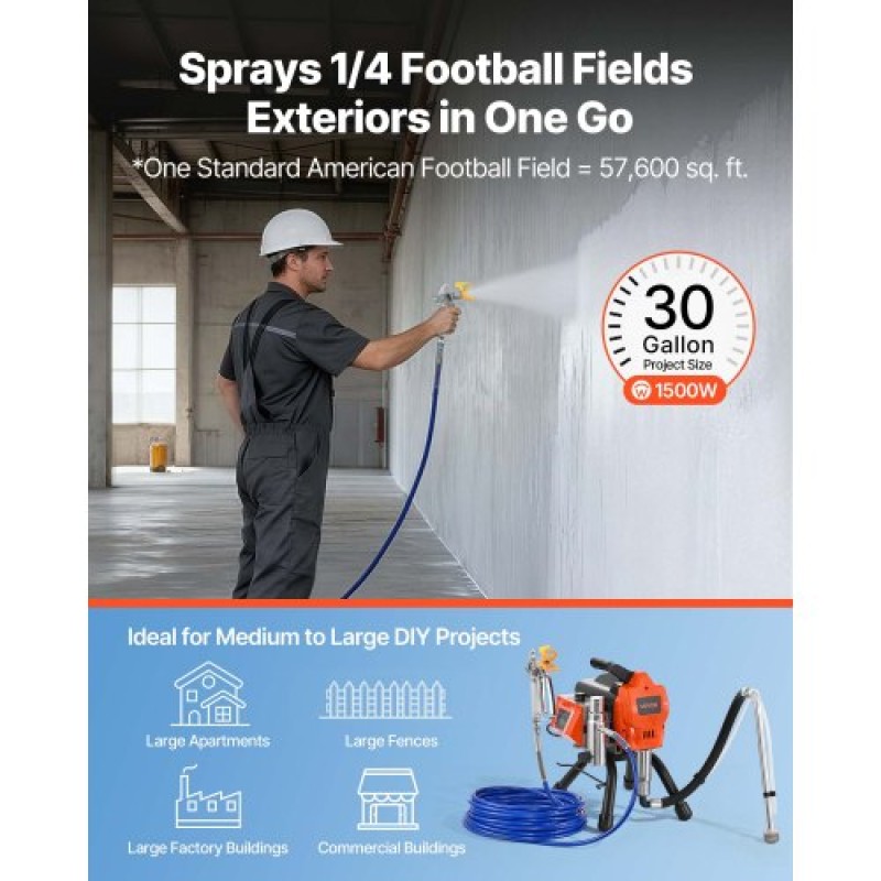 Ψεκαστήρας βαφής VEVOR Stand Airless, 1500W, 3300PSI Ψεκαστήρας χωρίς αέρα υψηλής πίεσης, Βούρτσα καθαρισμού, σωλήνας, ράβδος επέκτασης, ακροφύσια, Ηλεκτρική μηχανή ψεκασμού βαφής για μεγάλα διαμερίσματα, κτίρια εργοστασίων