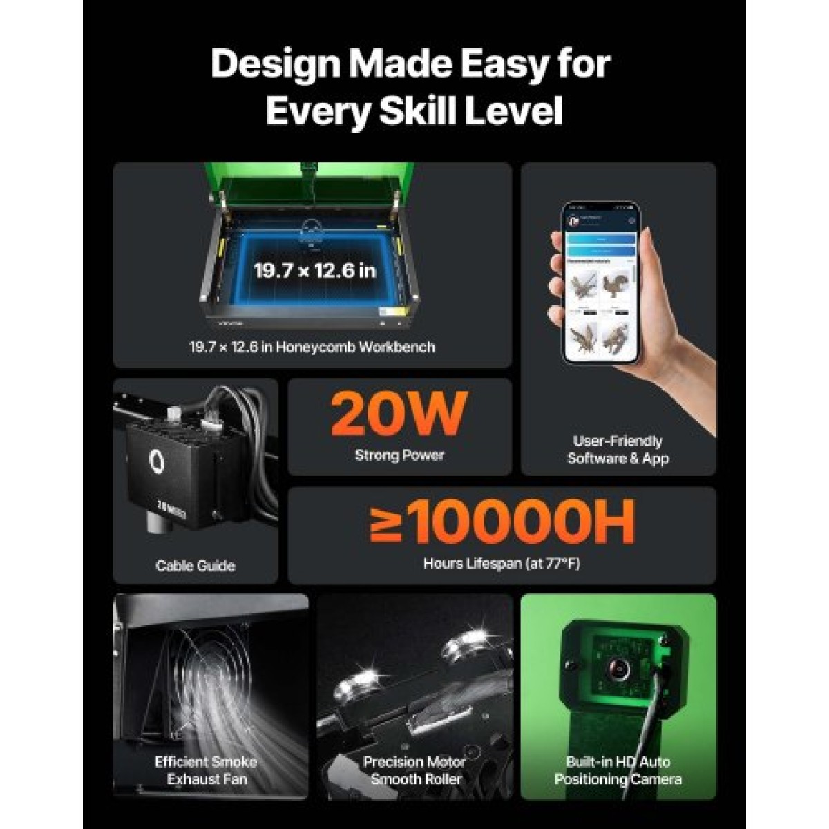VEVOR Laser Engraver, 20W, Μηχάνημα χάραξης και κοπής με λέιζερ με κάμερα περιβλήματος, κόφτης λέιζερ, 36000 mm/min, 500 x 320 mm Περιοχή εργασίας, για ξύλο, δέρμα, γυαλί, χαρτί, ορισμένα μέταλλα, Κλάση 1