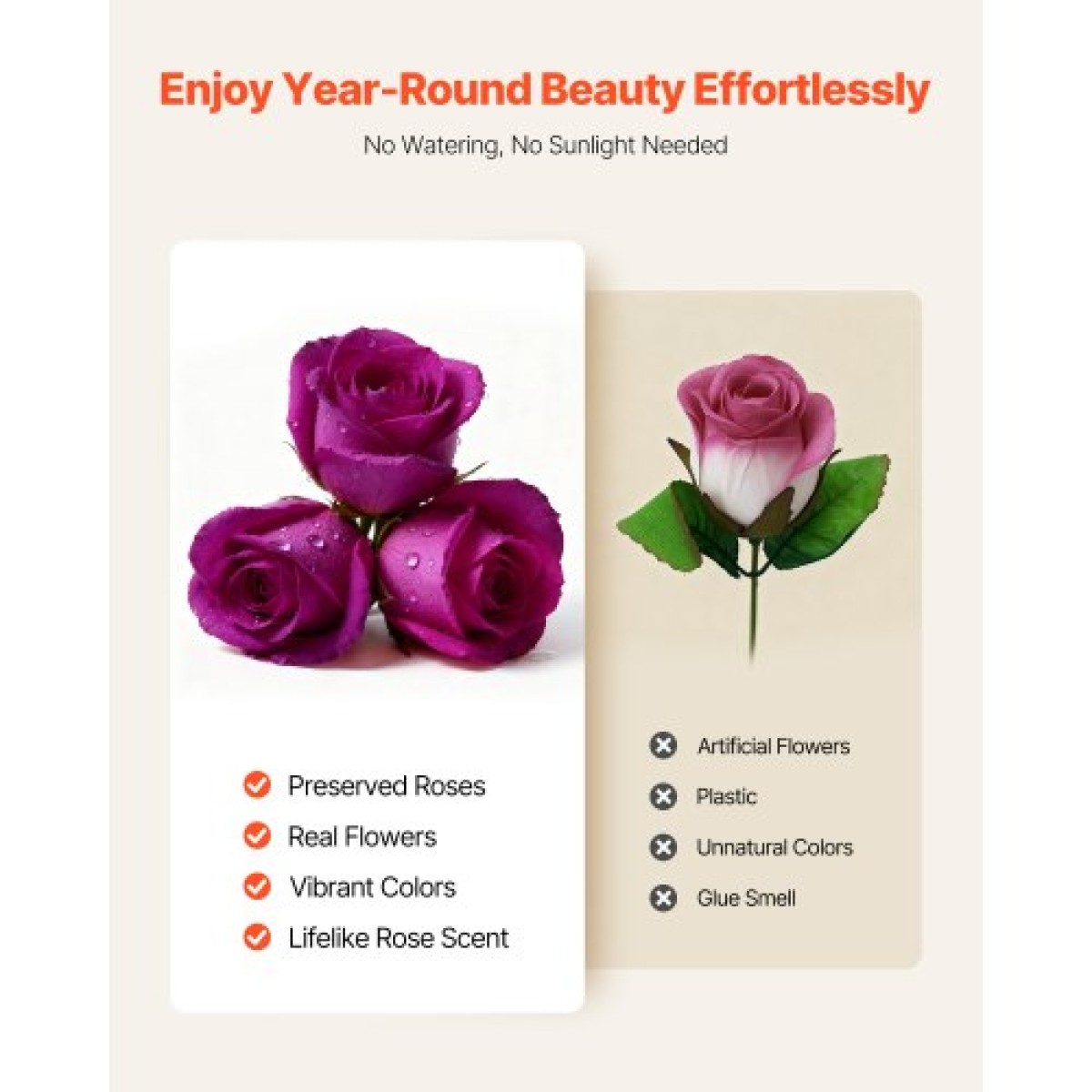 VEVOR Forever Flowers, 27 διατηρημένα τριαντάφυλλα σε κουτί σε σχήμα καρδιάς, Αιώνια λουλούδια Αθάνατη ανθοδέσμη Δώρο γενεθλίων για τις γυναίκες της γυναίκας της μητέρες, επέτειος, ημέρα του Αγίου Βαλεντίνου, Χριστούγεννα, Μωβ