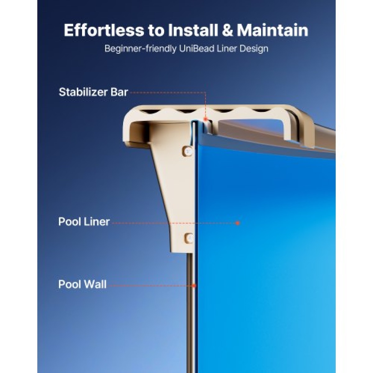 VEVOR Oval Liner Pool, 360 x 623 cm UniBead Επένδυση πισίνας για 120 cm ύψος τοίχου, Premium παχύ βινύλιο, εύκολη εγκατάσταση με στεγανά μπαλώματα, για ατσάλινες όψεις πάνω από το έδαφος, εξωτερικούς χώρους, μπλε