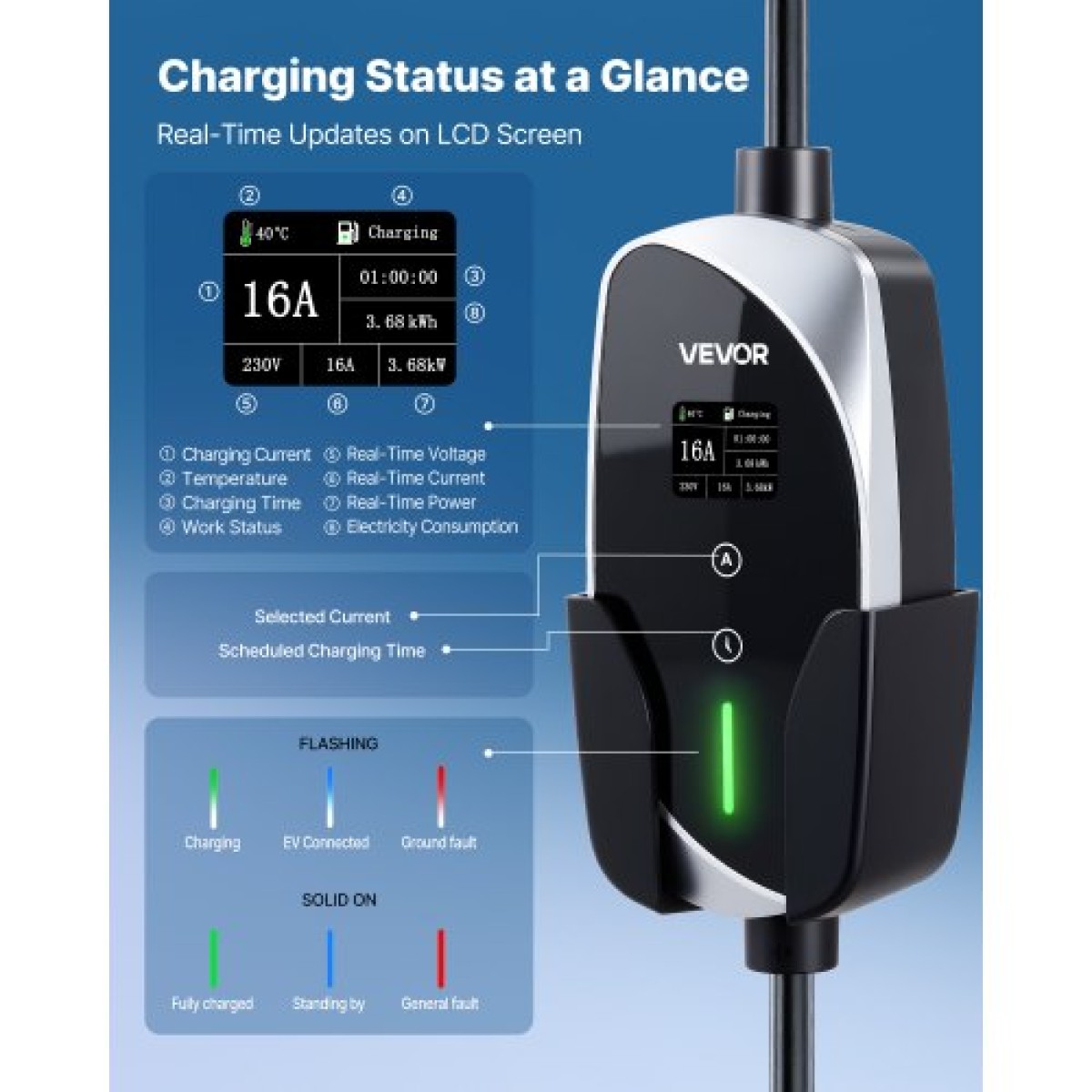 VEVOR Mobile Wallbox, 3,6 kW 16A, Φορητός φορτιστής EV τύπου 2, Μονοφασικός φορτιστής αυτοκινήτου ηλεκτρικού οχήματος με καλώδιο φόρτισης 6 m, βύσμα Schuko16A, LCD, Ρυθμιζόμενος σταθμός φόρτισης EV, κιβώτιο ελέγχου IP66